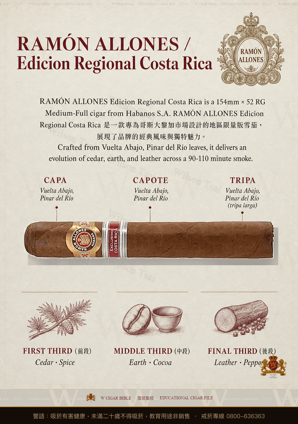 Ramón Allones El Jefe · ER 2023 Costa Rica · 拉蒙阿羅尼斯