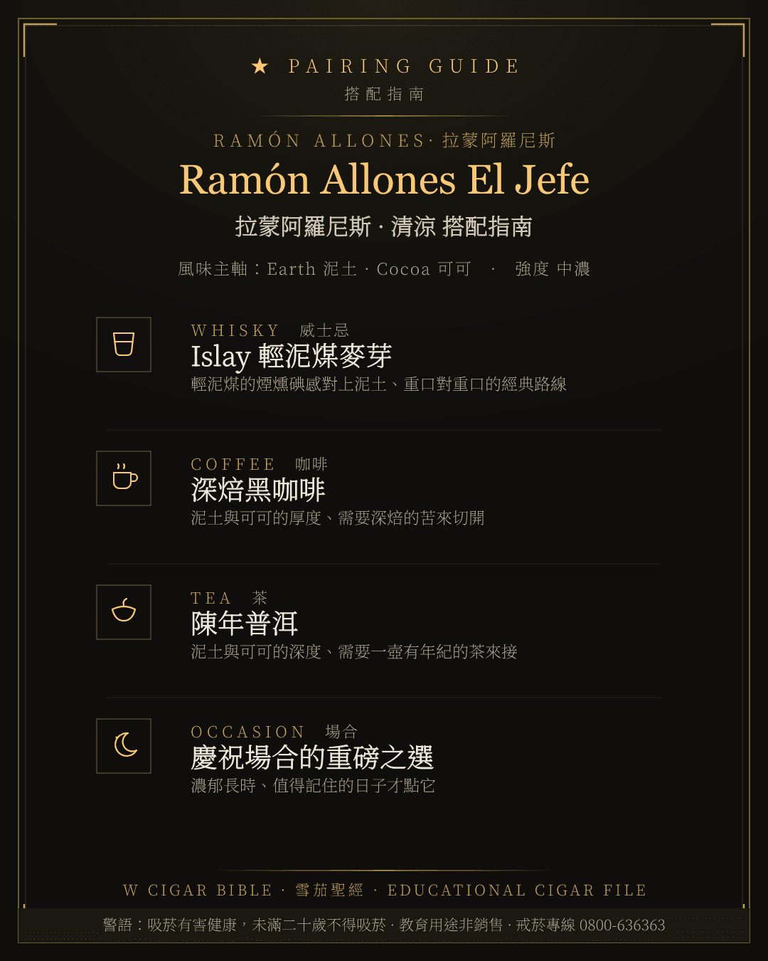 Ramón Allones El Jefe 搭配指南 · 拉蒙阿羅尼斯