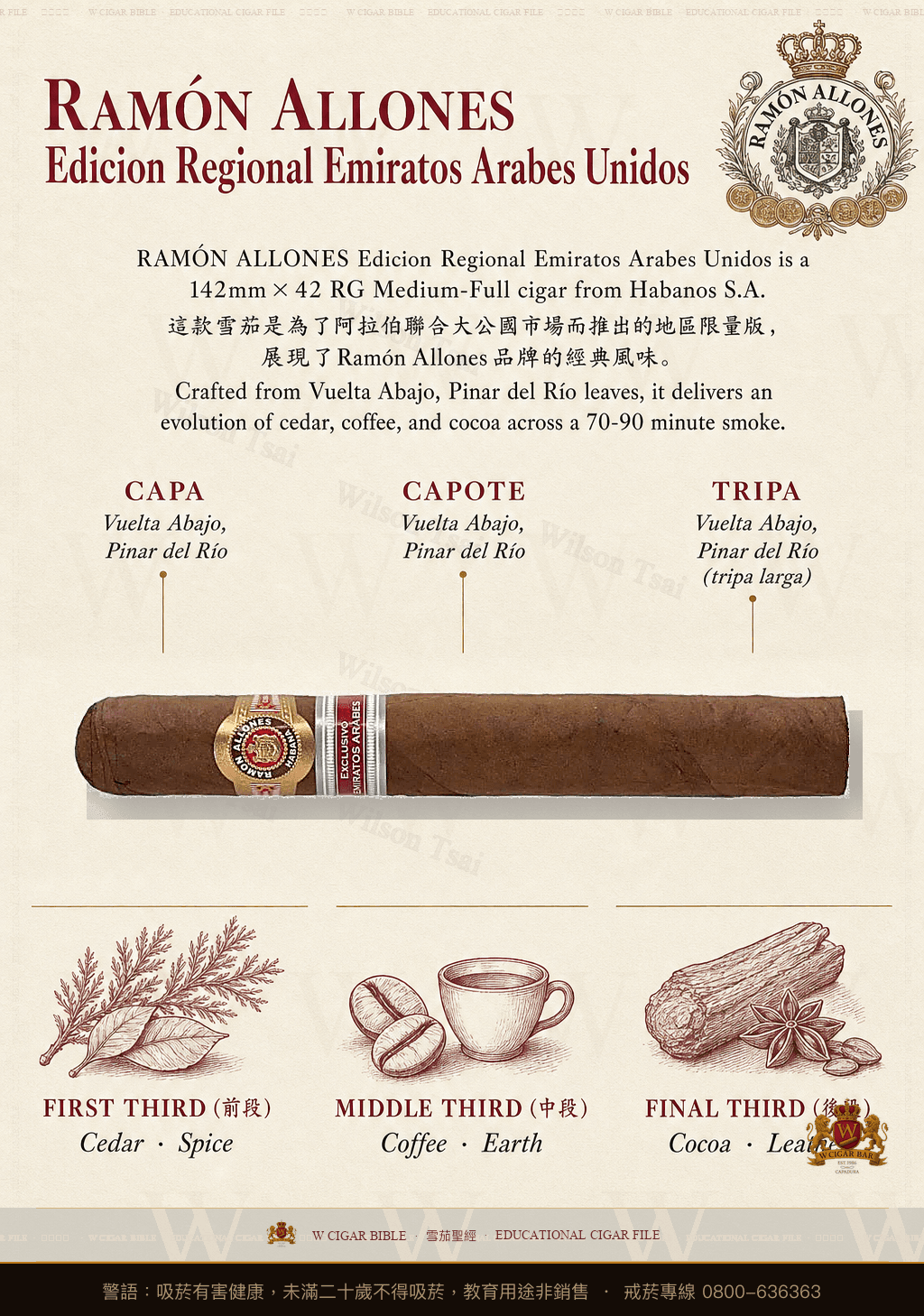 Ramón Allones Edicion Regional Emiratos Arabes Unidos · ER Emiratos Árabes Unidos · 拉蒙阿羅尼斯