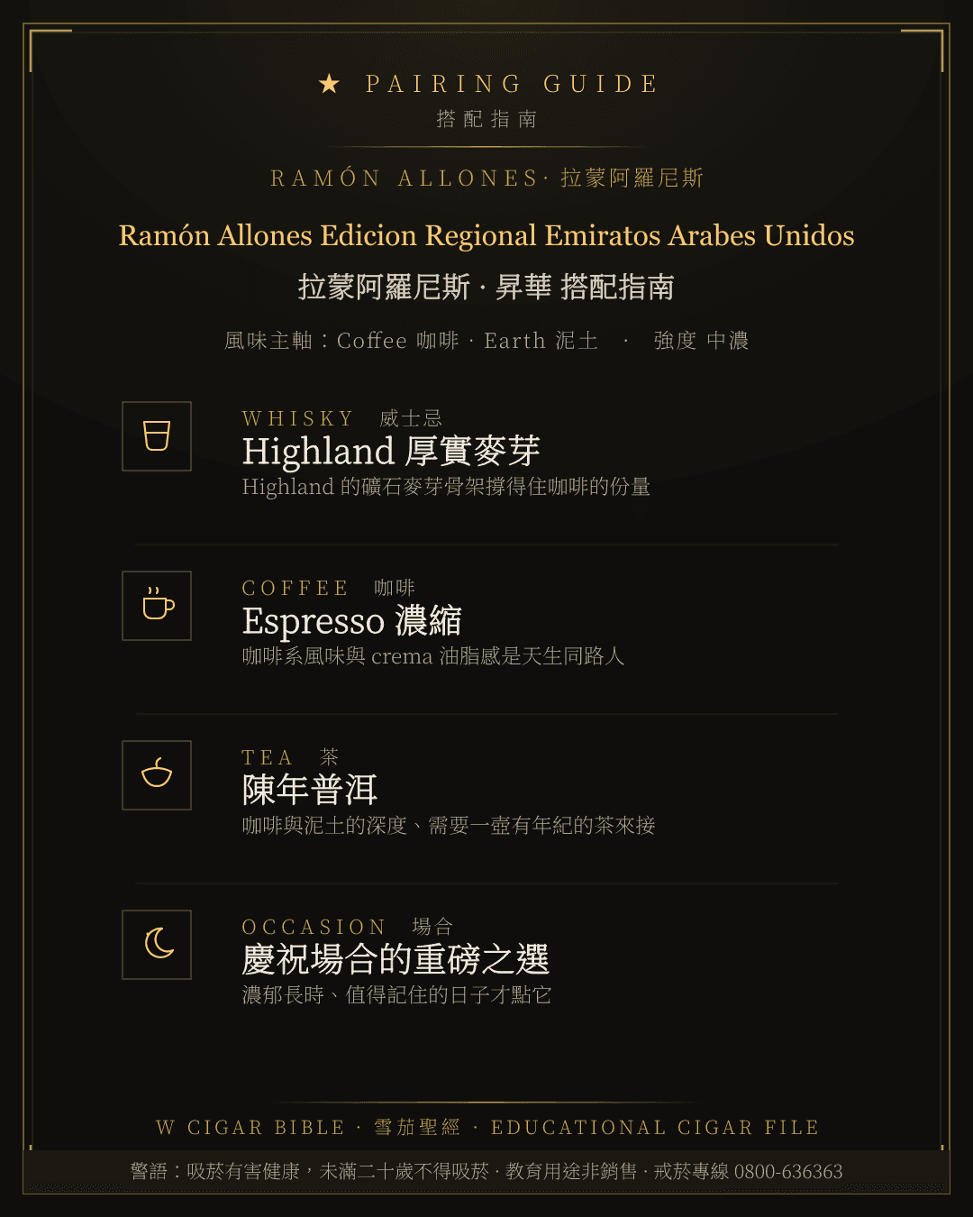 Ramón Allones Edicion Regional Emiratos Arabes Unidos 搭配指南 · 拉蒙阿羅尼斯