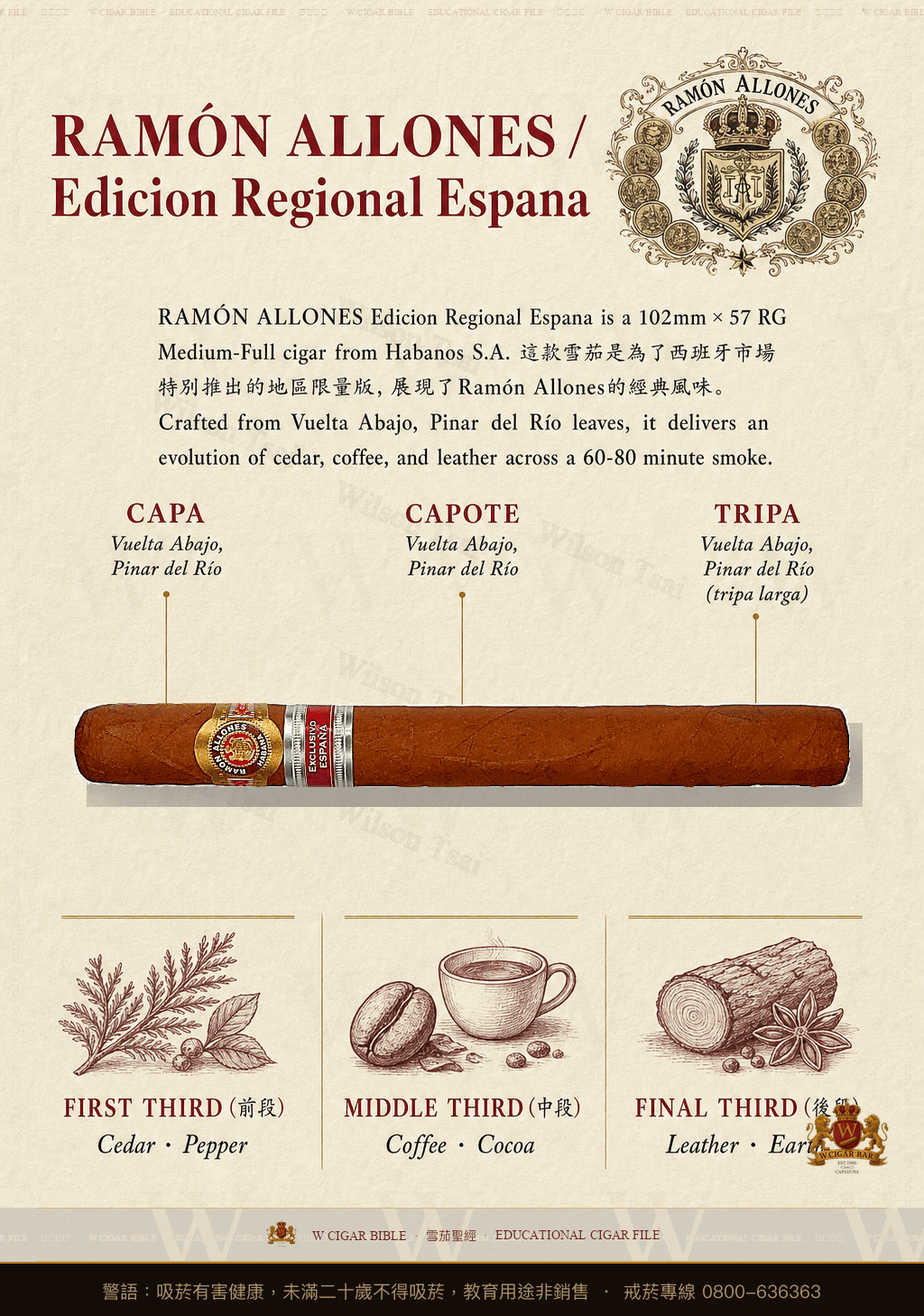 Ramón Allones Petit Salomones · ER 2017 España · 拉蒙阿羅尼斯