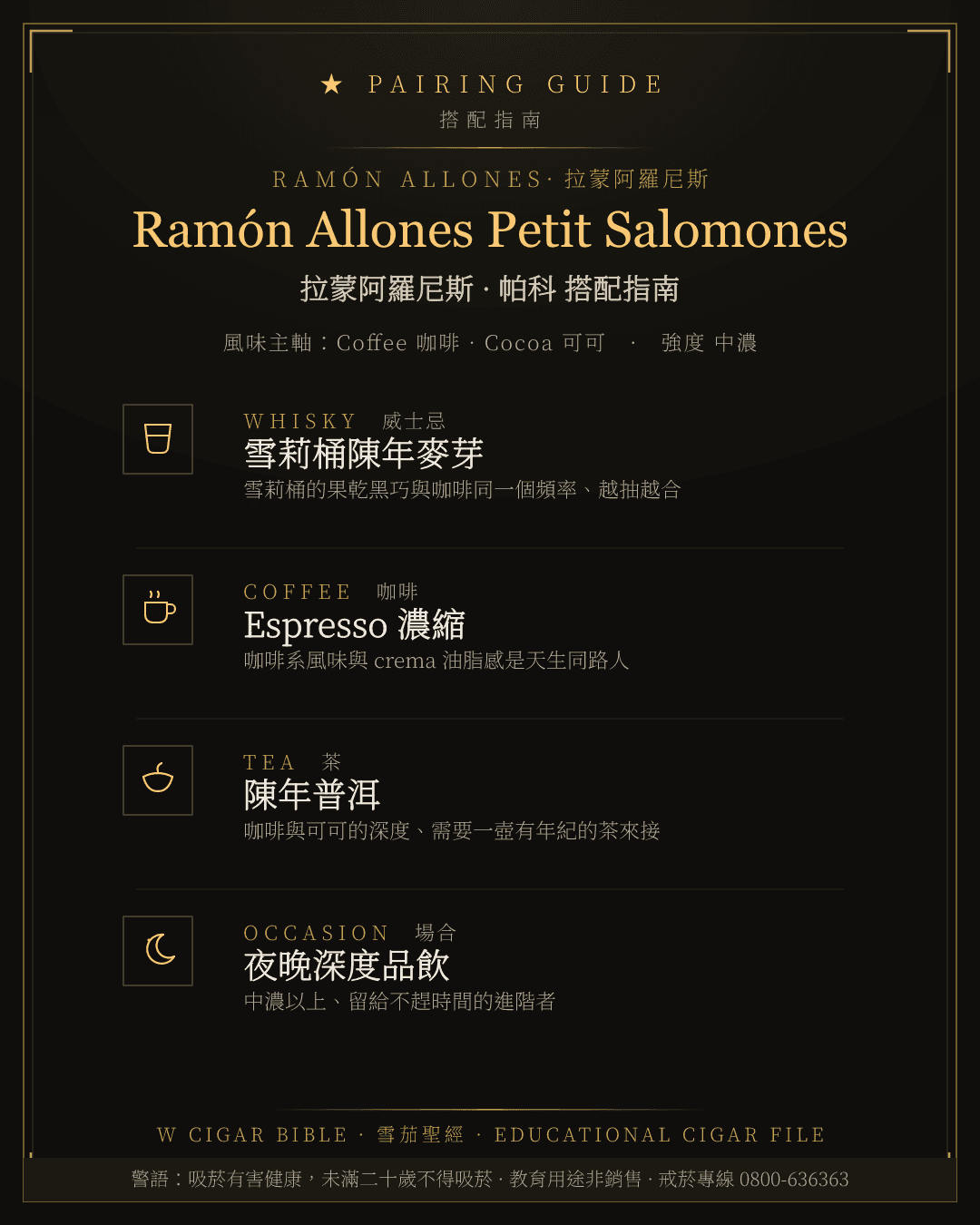 Ramón Allones Petit Salomones 搭配指南 · 拉蒙阿羅尼斯