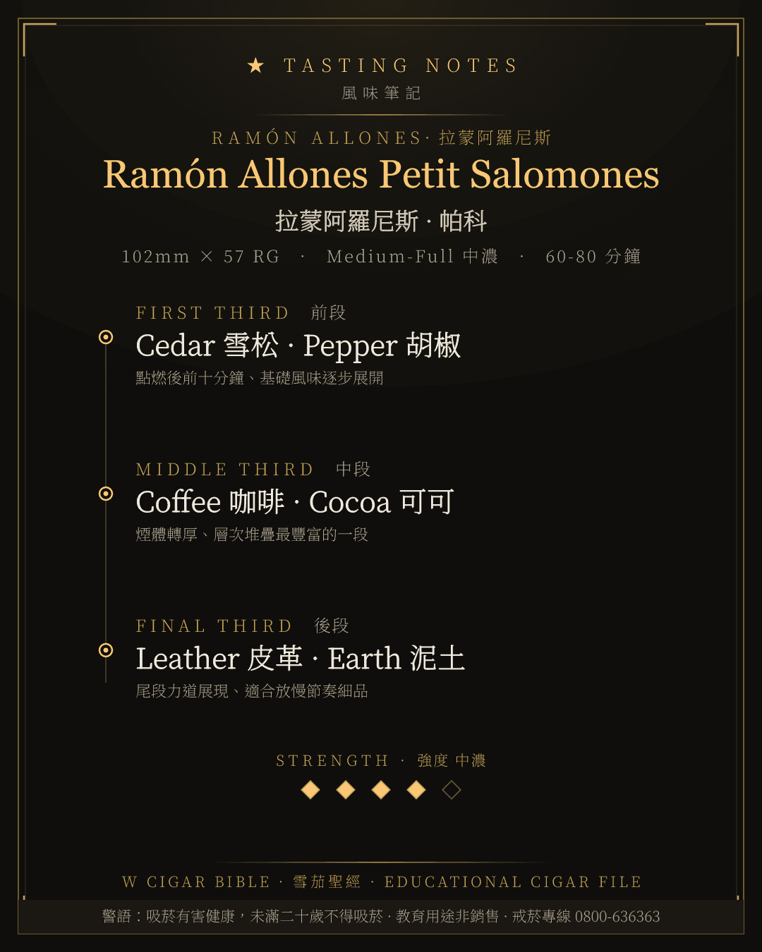 Ramón Allones Petit Salomones 風味筆記 · 拉蒙阿羅尼斯