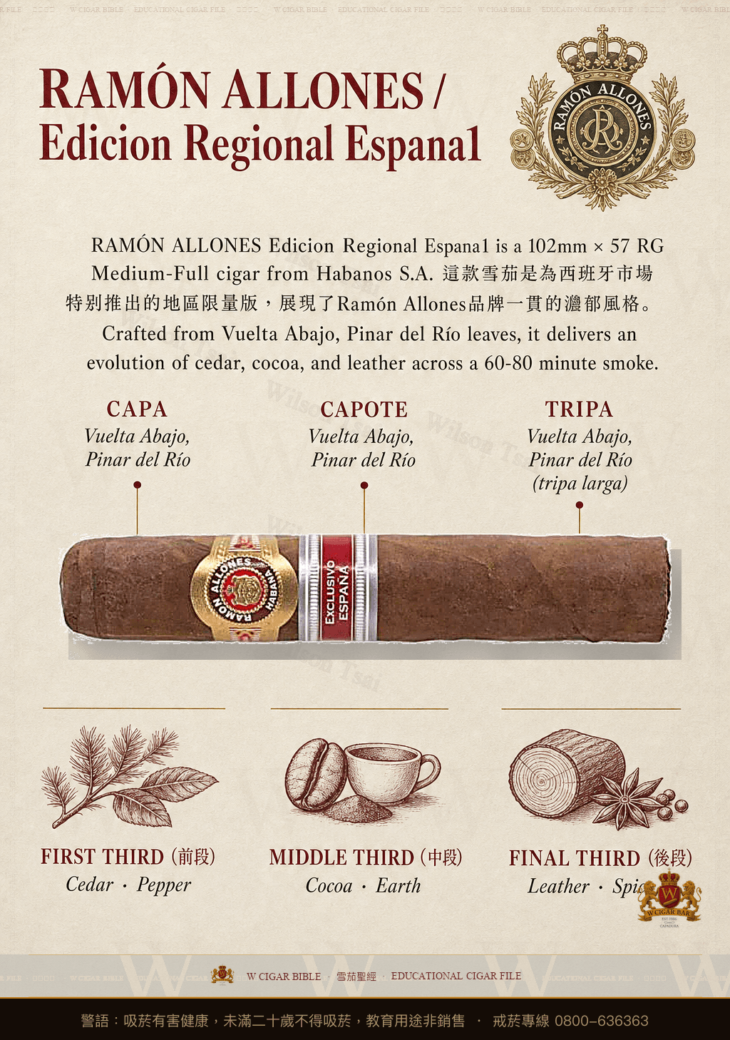Ramón Allones Petit Salomones · ER España · 拉蒙阿羅尼斯