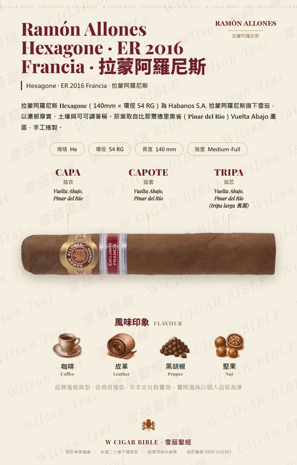 Ramón Allones Hexagone · ER 2016 Francia · 拉蒙阿羅尼斯