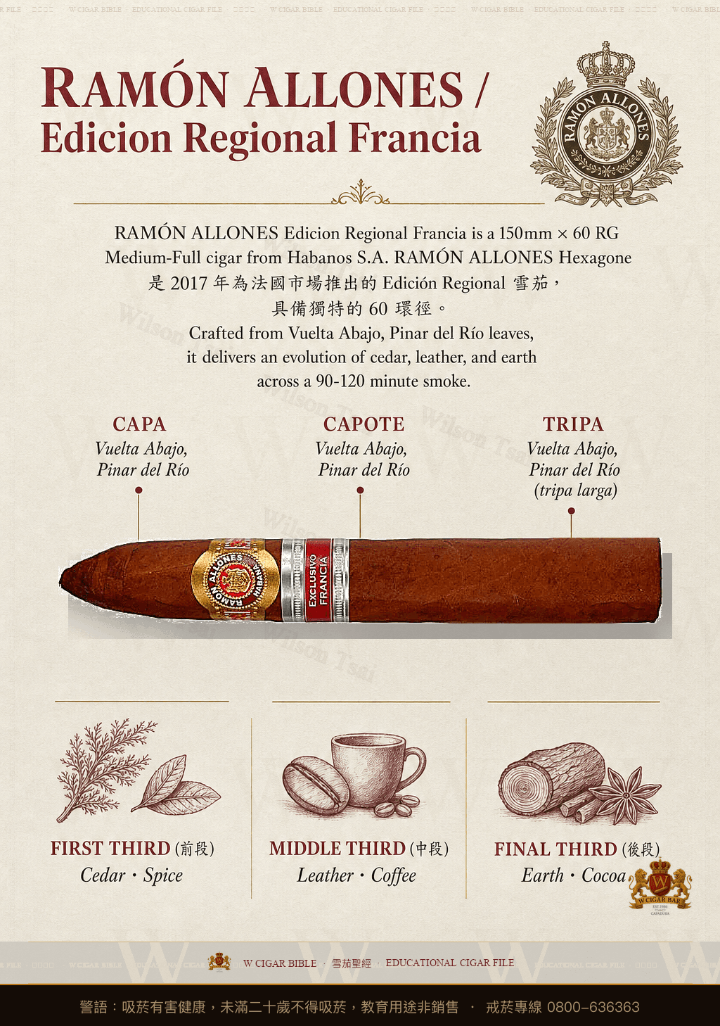 Ramón Allones Hexagone · ER 2016 Francia · 拉蒙阿羅尼斯