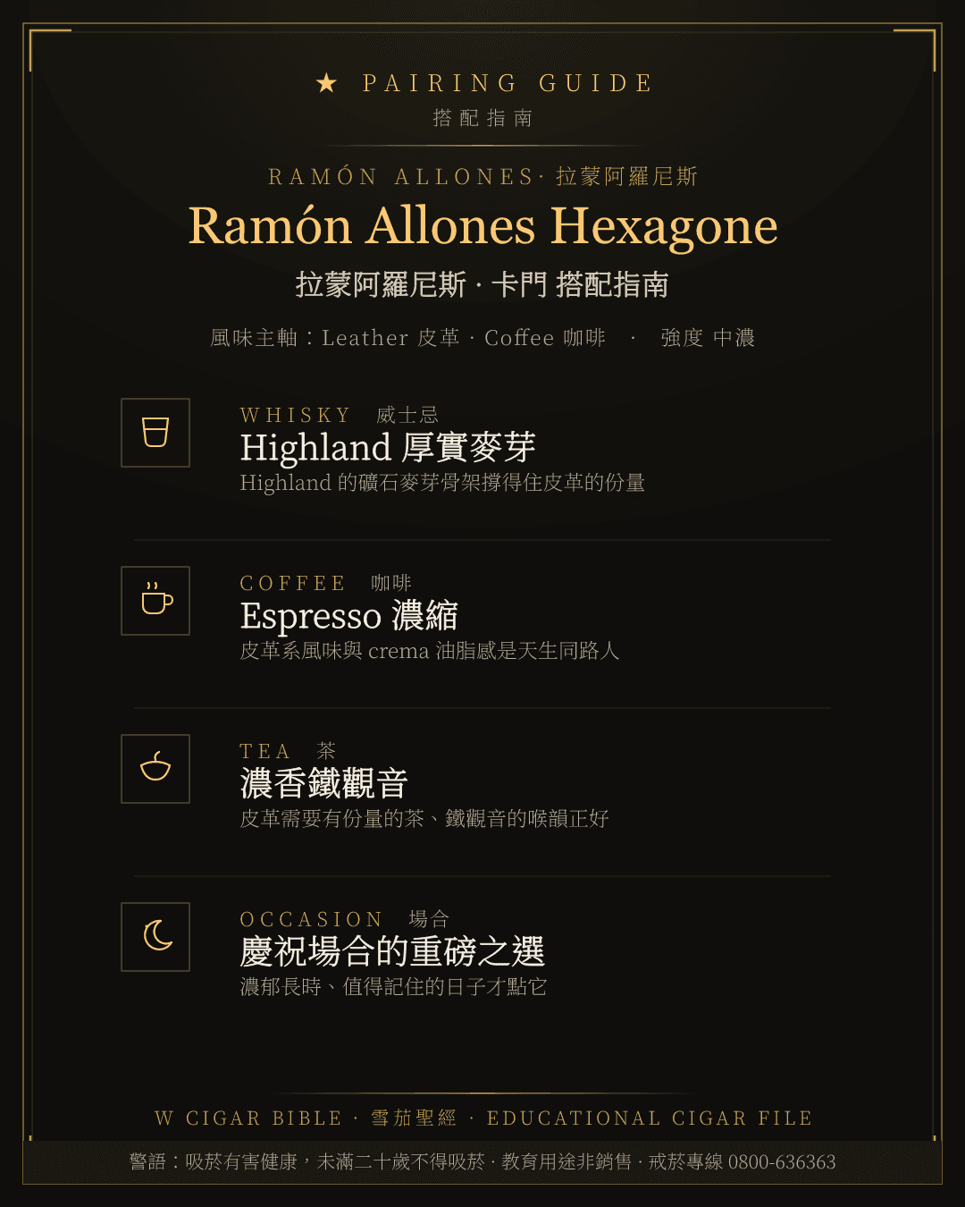 Ramón Allones Hexagone 搭配指南 · 拉蒙阿羅尼斯