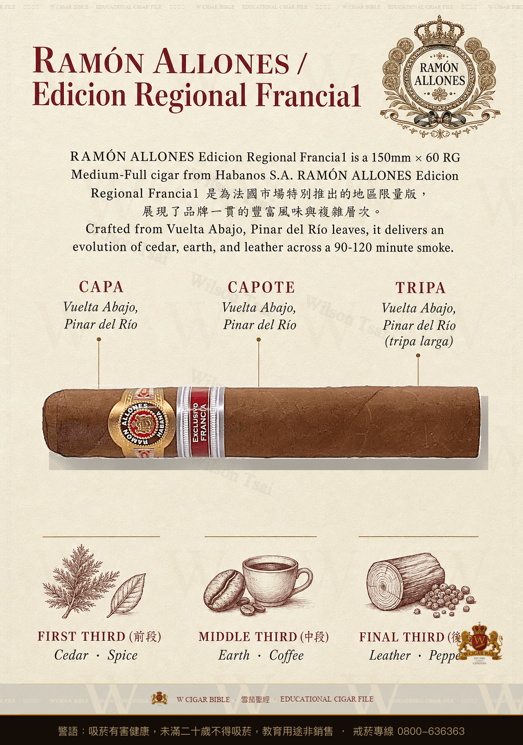 Ramón Allones Hexagone · ER Francia · 拉蒙阿羅尼斯