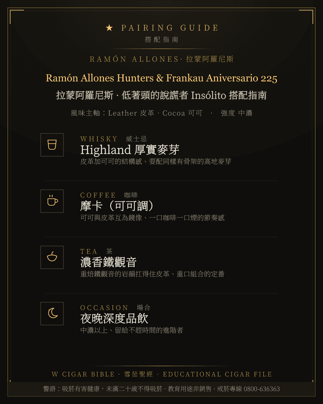 Ramón Allones Hunters & Frankau Aniversario 225 搭配指南 · 拉蒙阿羅尼斯