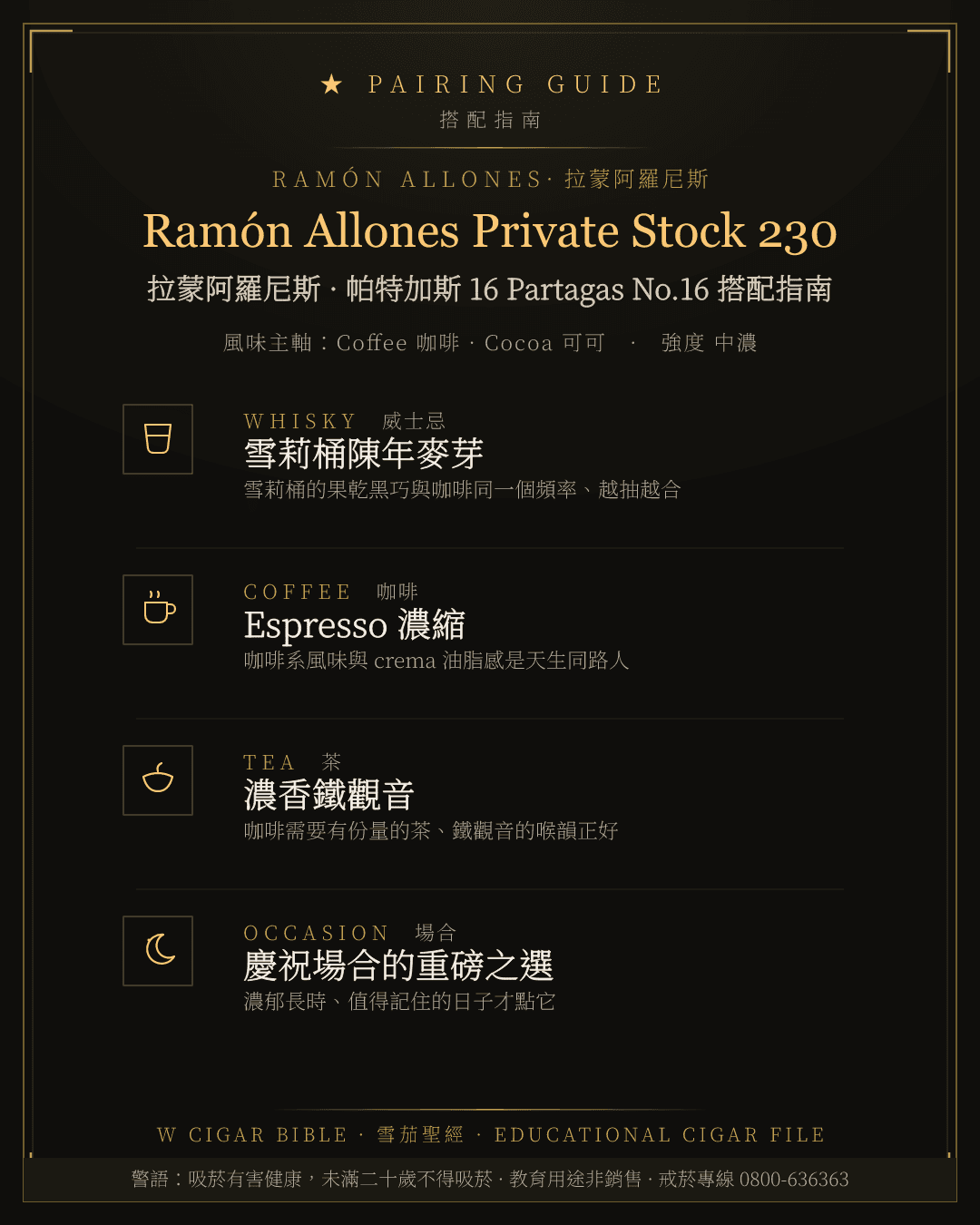 Ramón Allones Private Stock 230 搭配指南 · 拉蒙阿羅尼斯