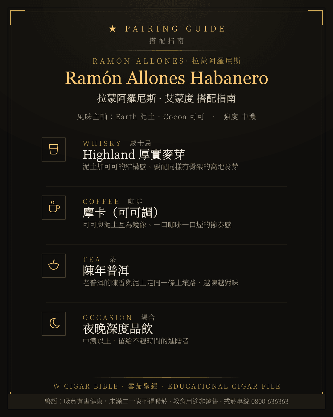 Ramón Allones Habanero 搭配指南 · 拉蒙阿羅尼斯