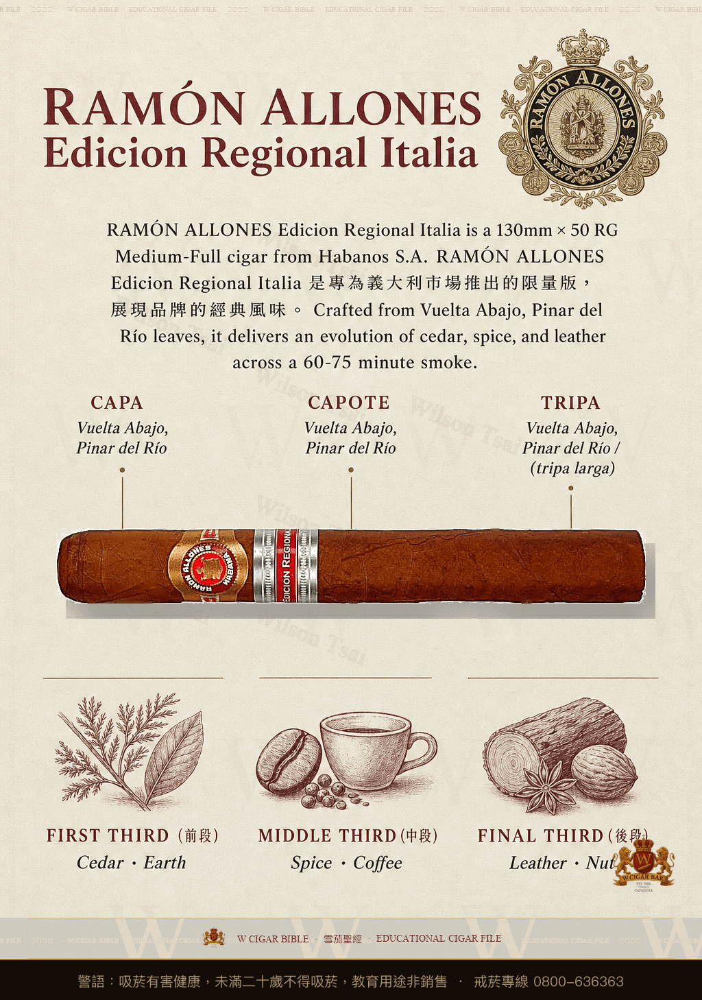 Ramón Allones Specially Selected Italia · ER Italia · 拉蒙阿羅尼斯