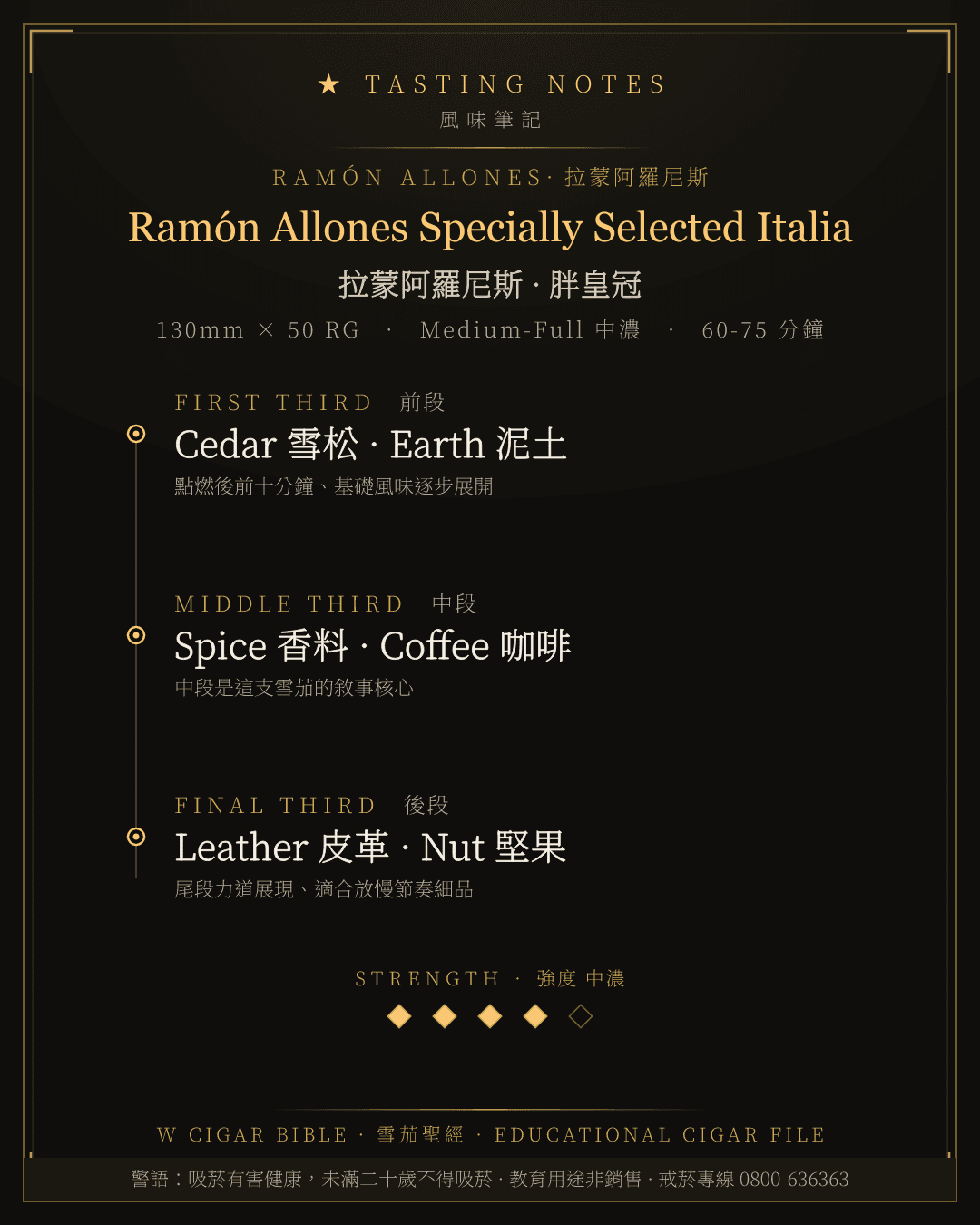 Ramón Allones Specially Selected Italia 風味筆記 · 拉蒙阿羅尼斯
