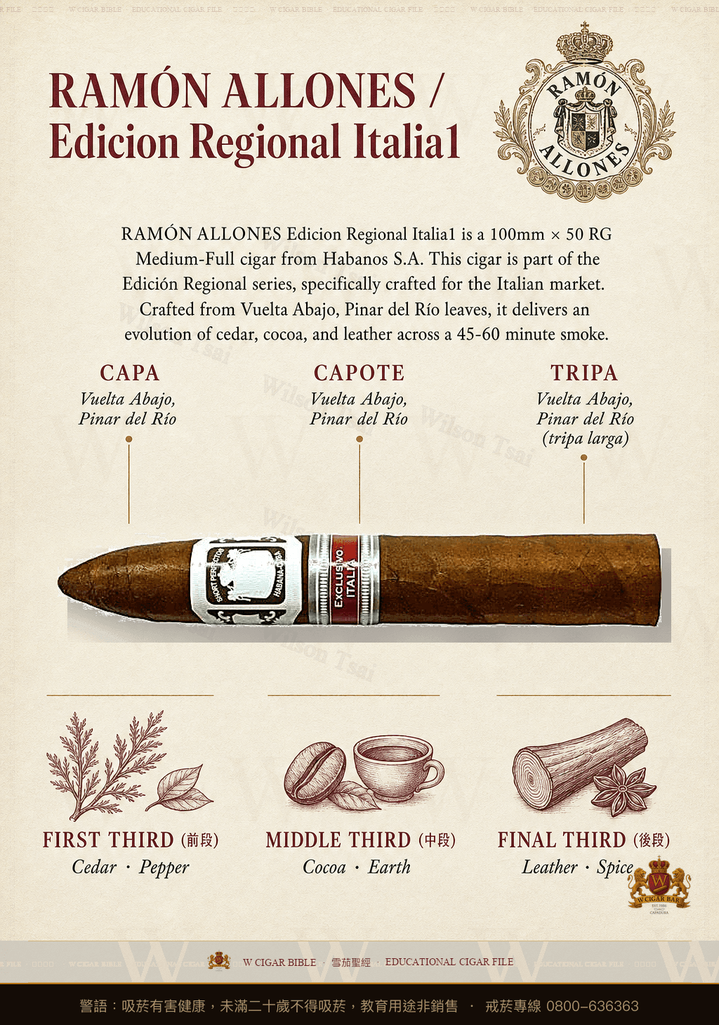Ramón Allones Short Perfecto · ER Italia · 拉蒙阿羅尼斯