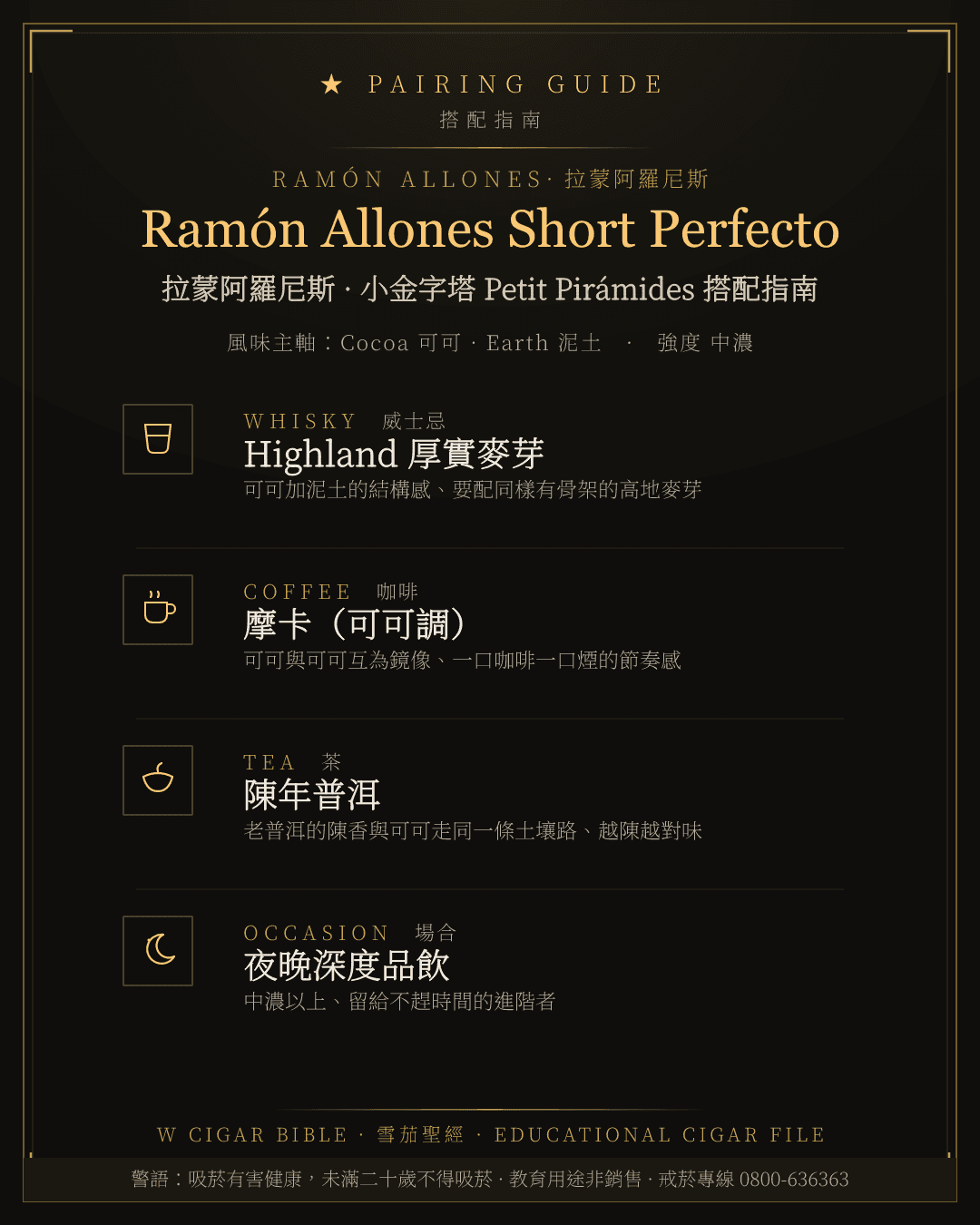 Ramón Allones Short Perfecto 搭配指南 · 拉蒙阿羅尼斯