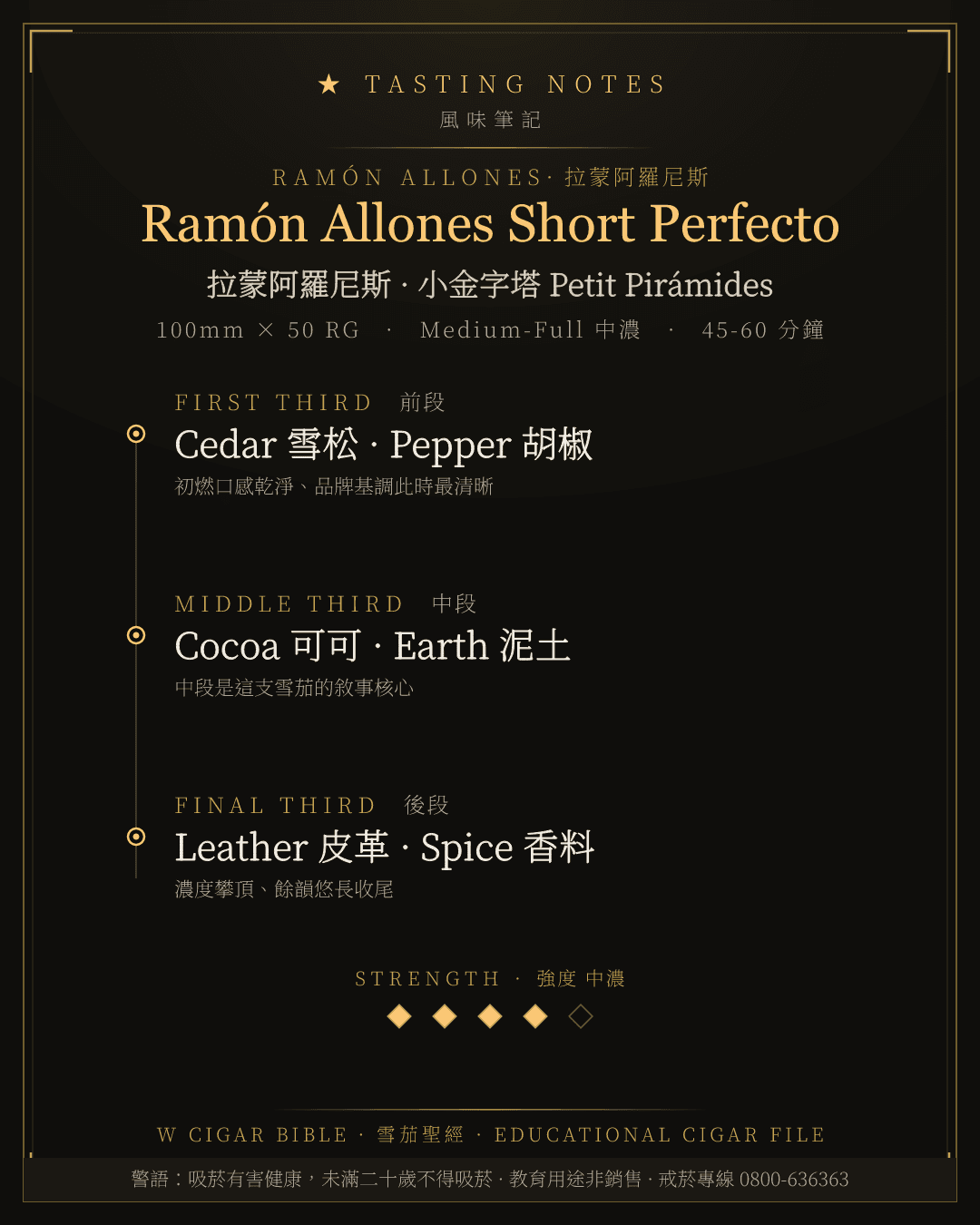 Ramón Allones Short Perfecto 風味筆記 · 拉蒙阿羅尼斯