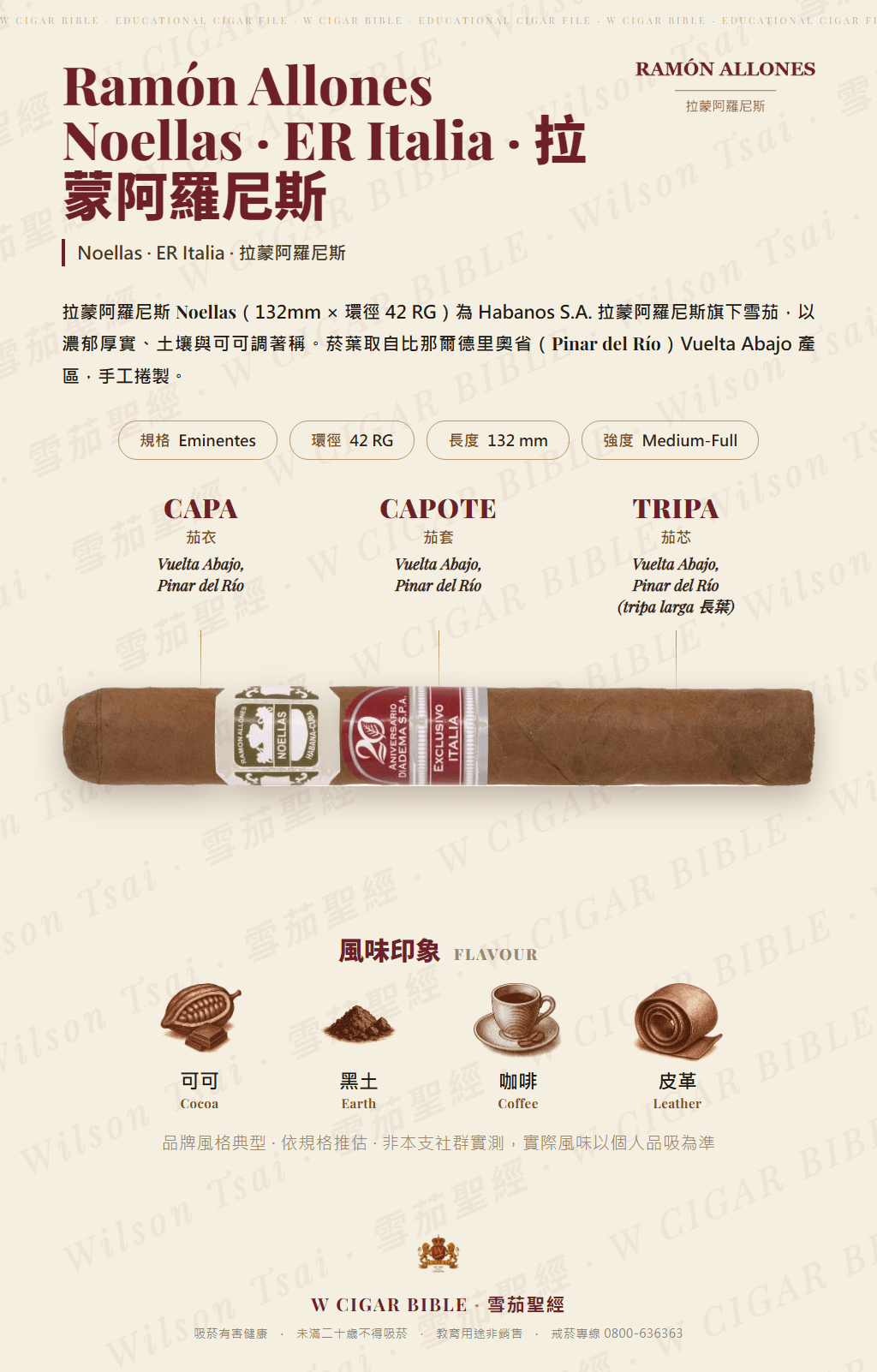 Ramón Allones Noellas · ER Italia · 拉蒙阿羅尼斯