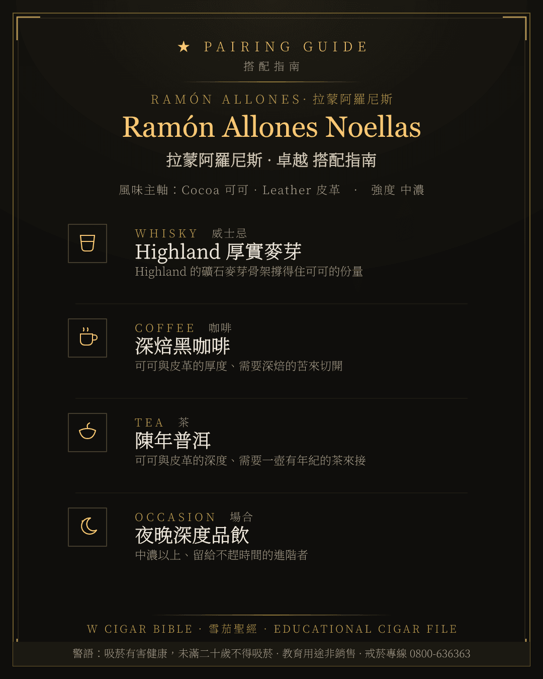 Ramón Allones Noellas 搭配指南 · 拉蒙阿羅尼斯