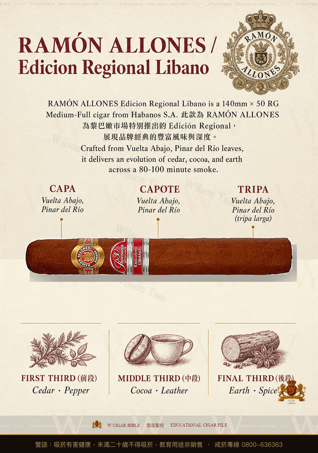 Ramón Allones Phoenicio 35 · ER 2020 Líbano · 拉蒙阿羅尼斯