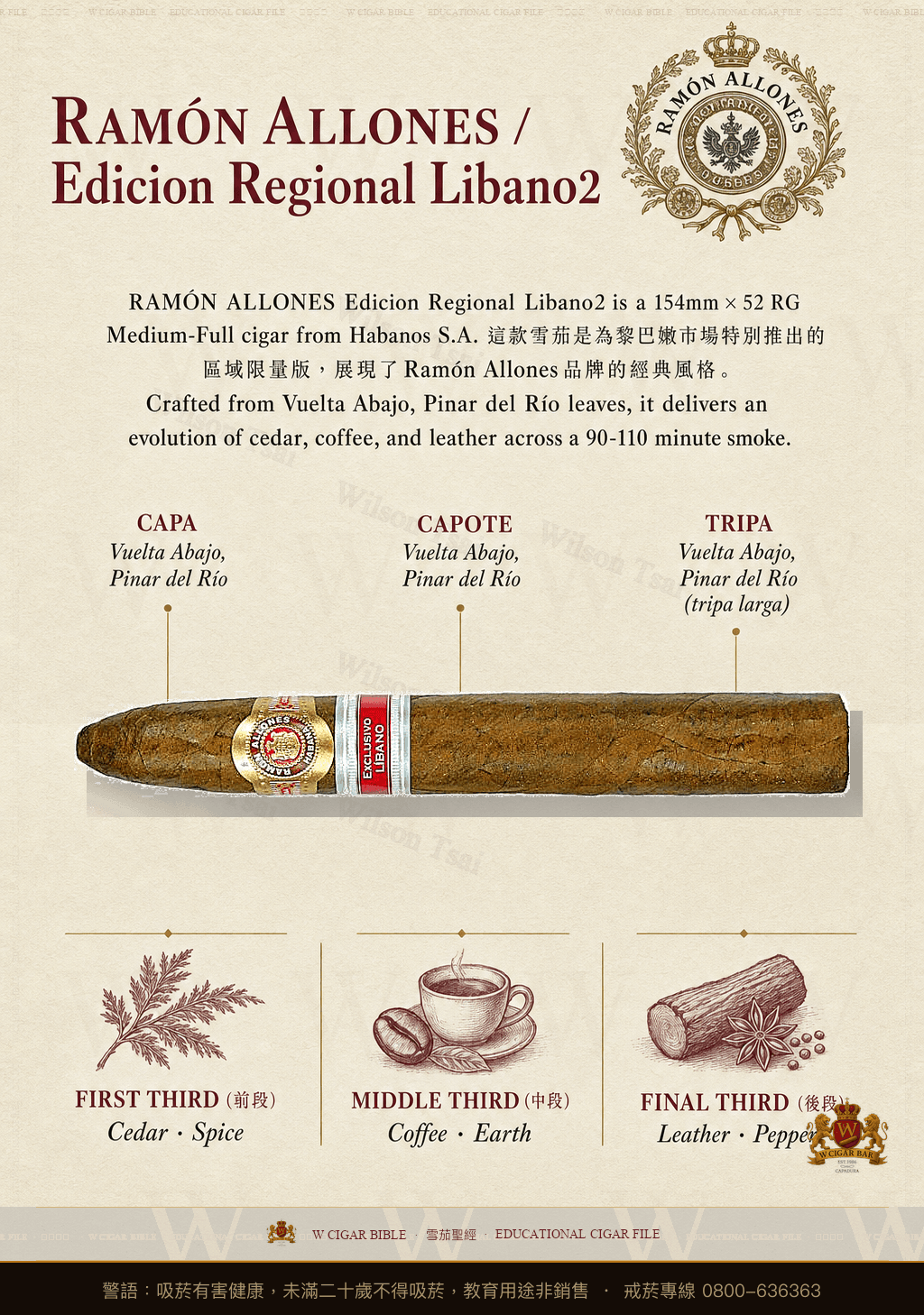 Ramón Allones Phoenicio · ER Libano · 拉蒙阿羅尼斯