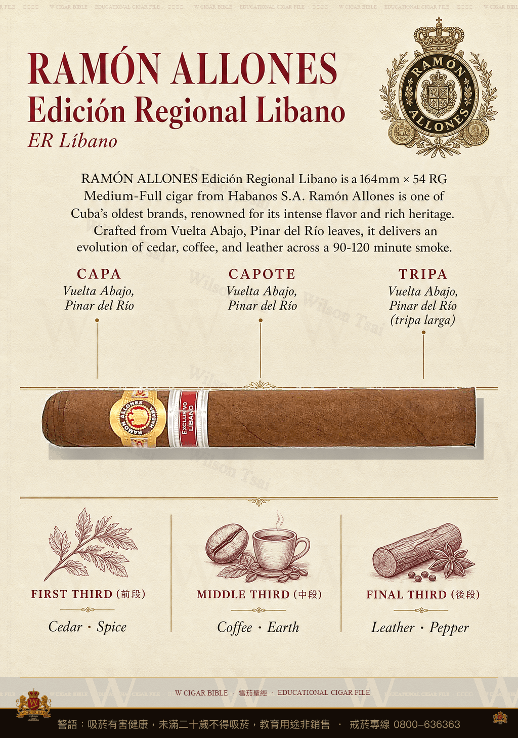 Ramón Allones Edición Regional Libano · ER Líbano · 拉蒙阿羅尼斯