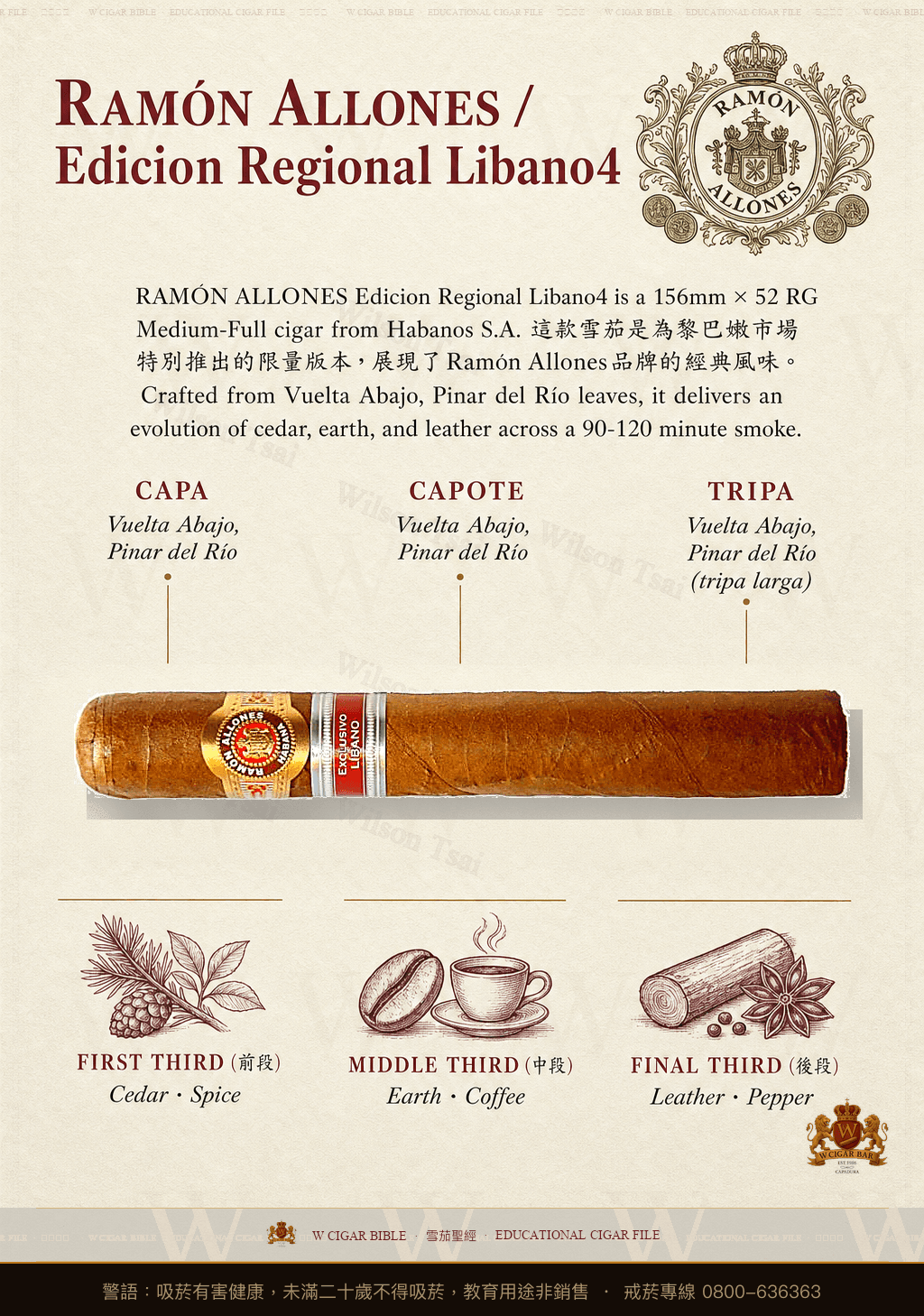 Ramón Allones Phoenicio · ER 2010 Líbano · 拉蒙阿羅尼斯