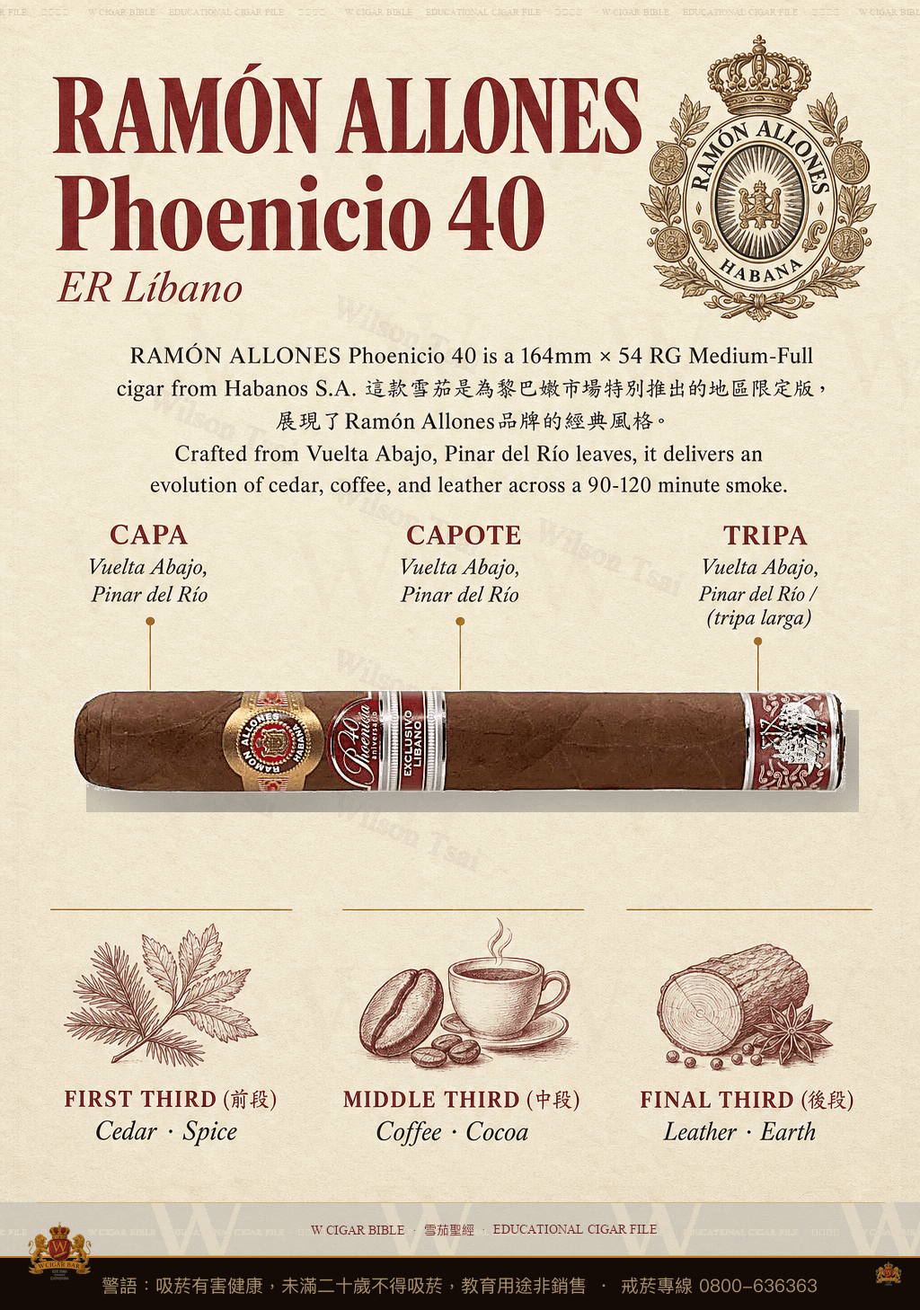 Ramón Allones Phoenicio 40 · ER Líbano · 拉蒙阿羅尼斯