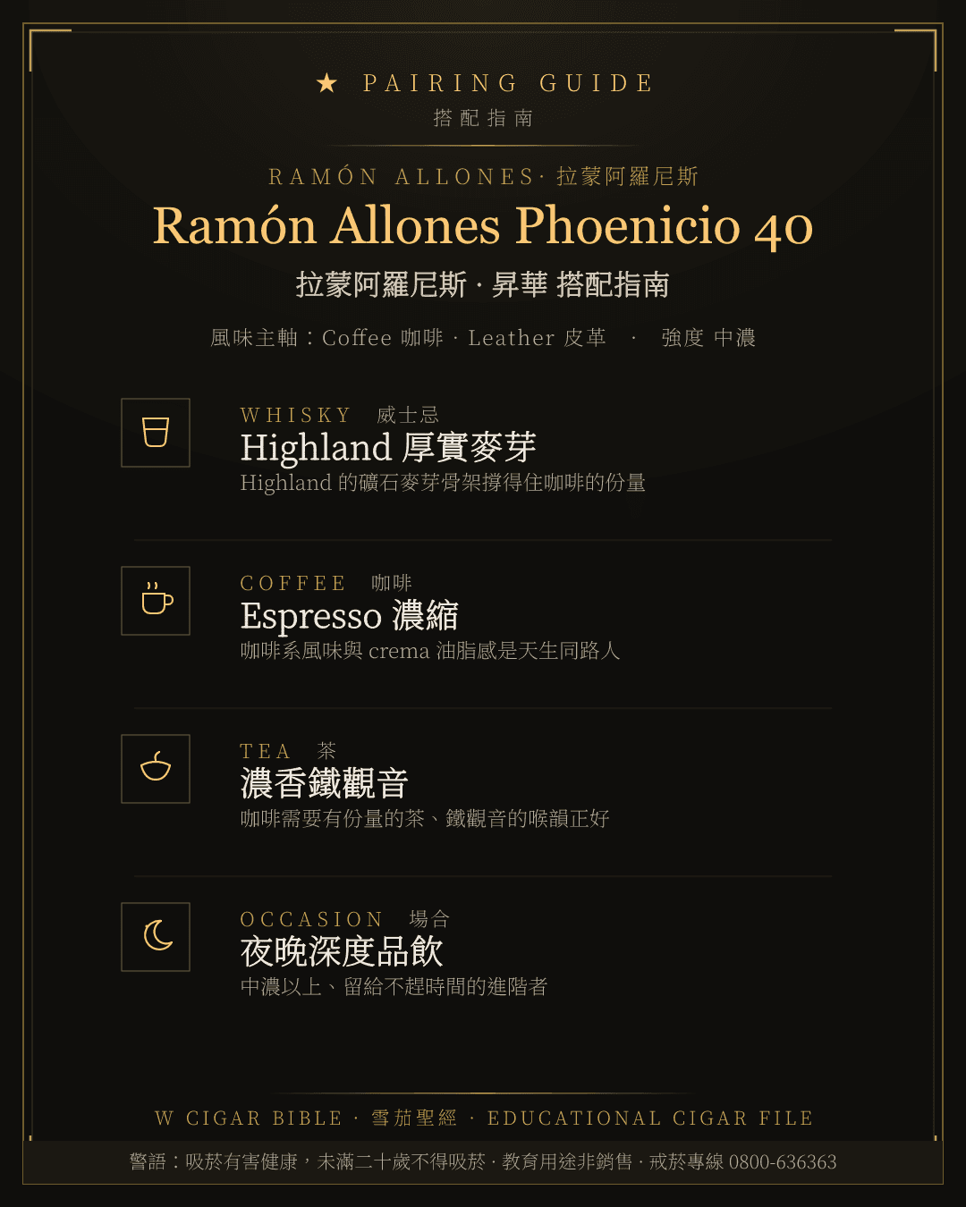 Ramón Allones Phoenicio 40 搭配指南 · 拉蒙阿羅尼斯