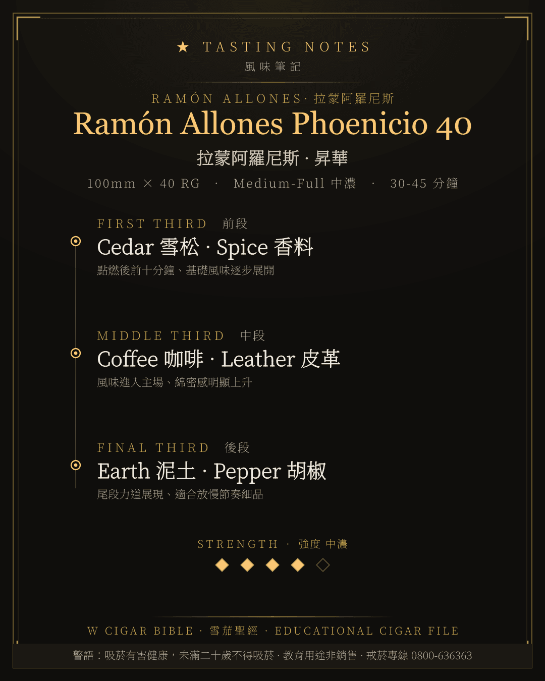 Ramón Allones Phoenicio 40 風味筆記 · 拉蒙阿羅尼斯