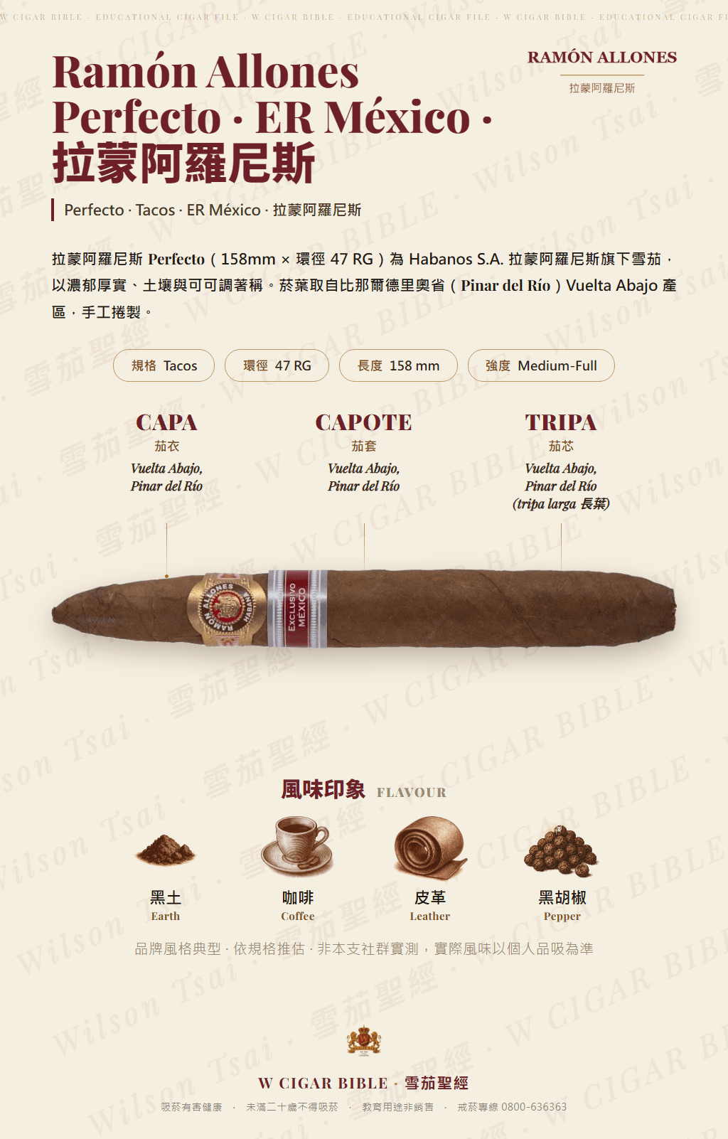 Ramón Allones Perfecto · ER México · 拉蒙阿羅尼斯