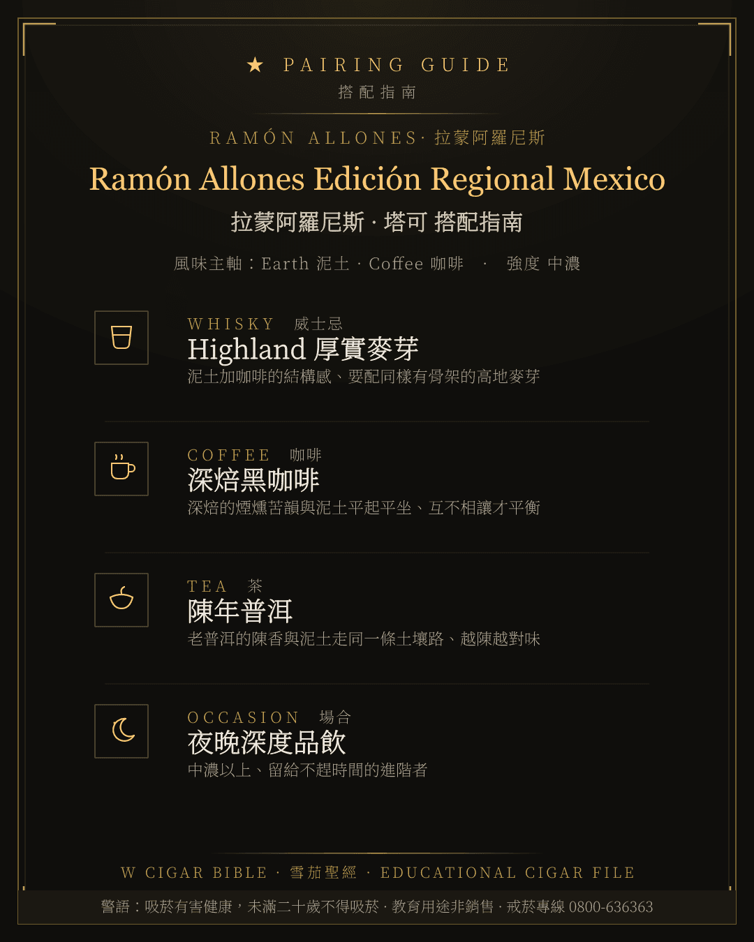 Ramón Allones Edición Regional Mexico 搭配指南 · 拉蒙阿羅尼斯
