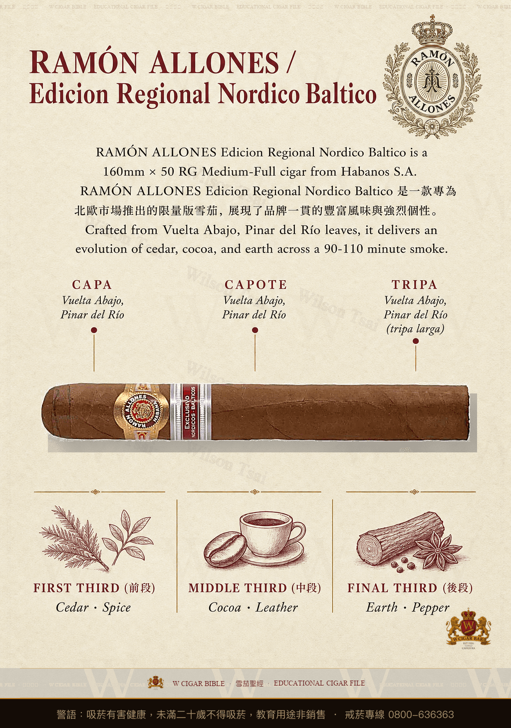Ramón Allones King of North · ER Nórdicos-Bálticos · 拉蒙阿羅尼斯