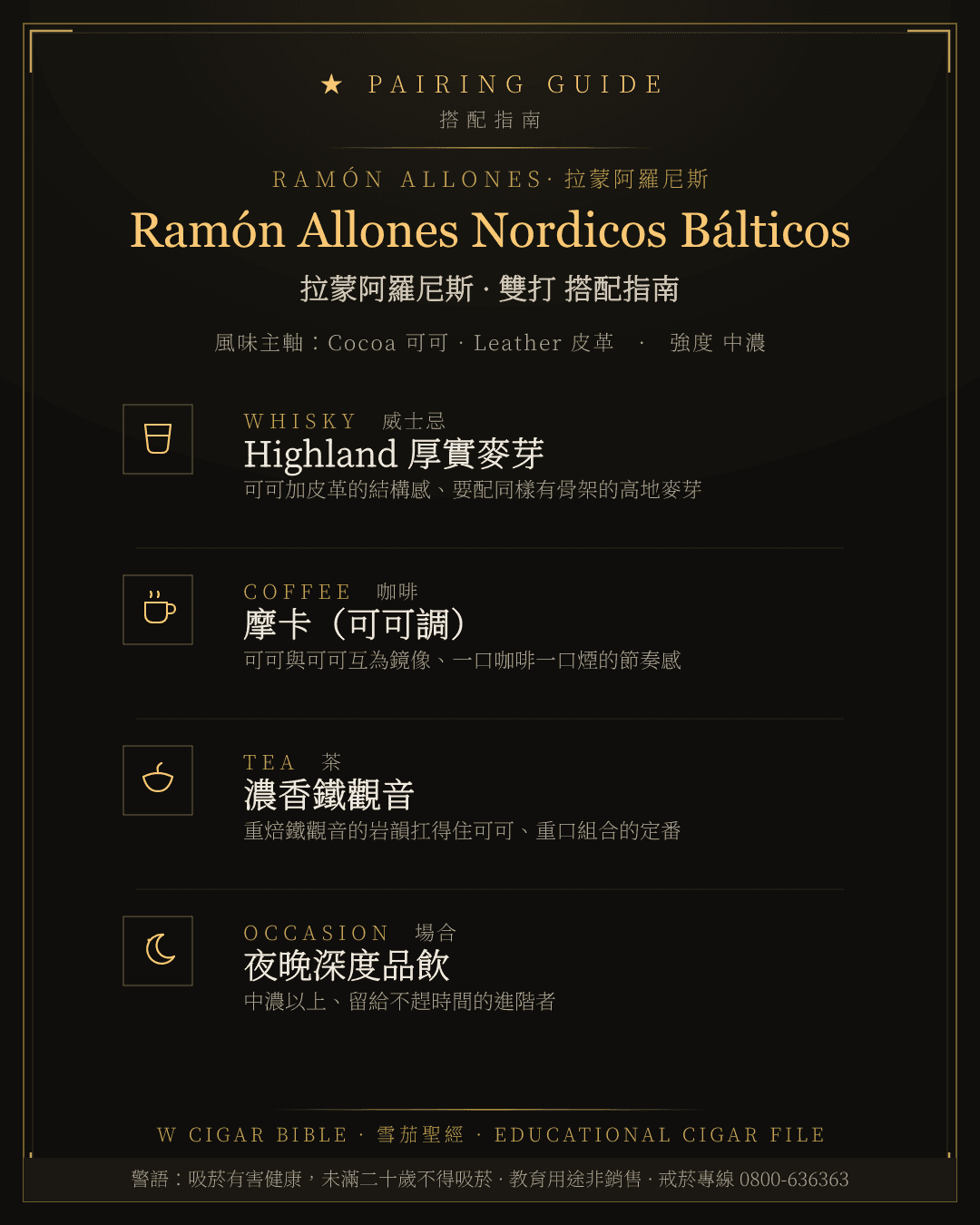 Ramón Allones Nordicos Bálticos 搭配指南 · 拉蒙阿羅尼斯