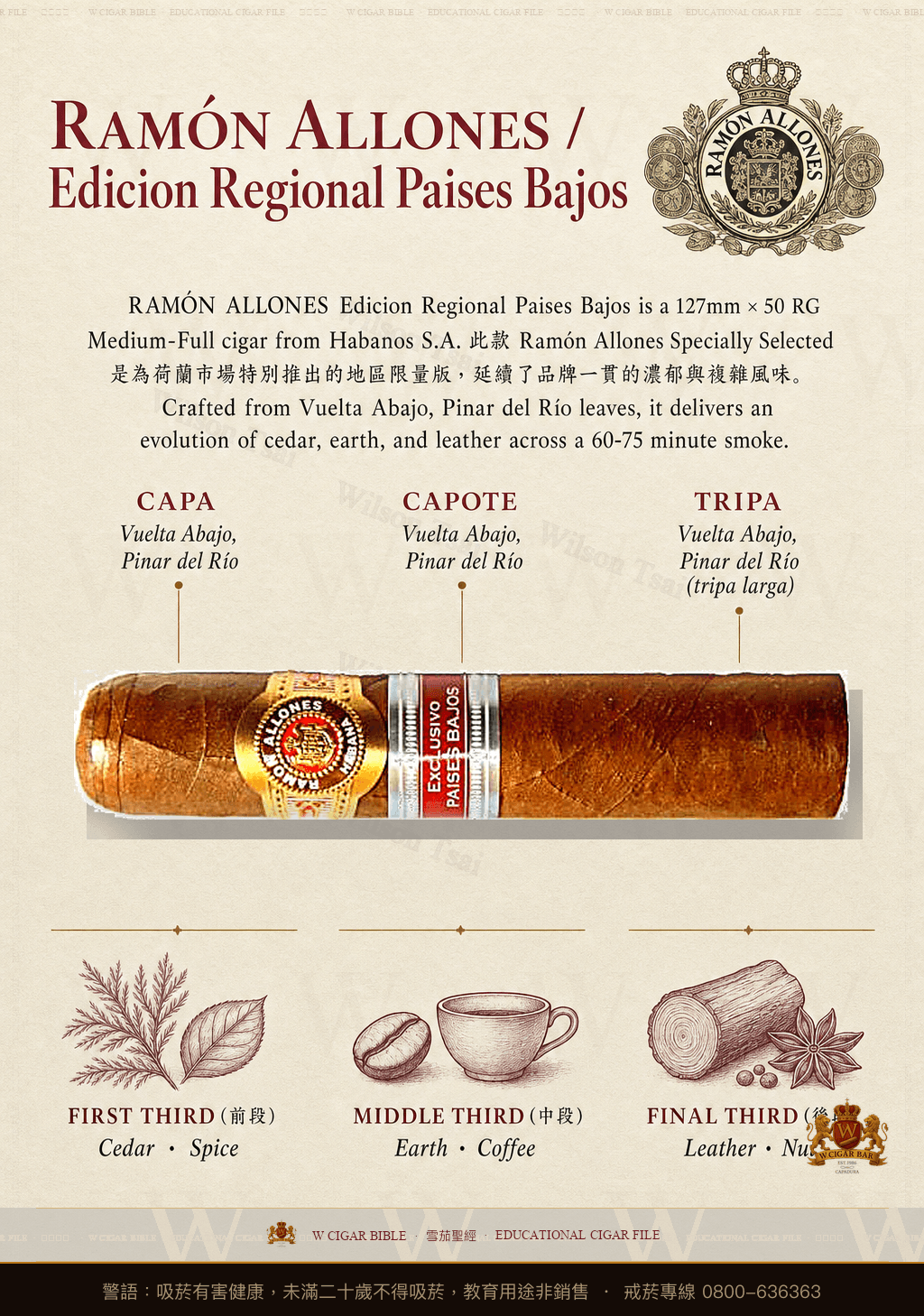 Ramón Allones Specially Selected · ER Paises Bajos · 拉蒙阿羅尼斯