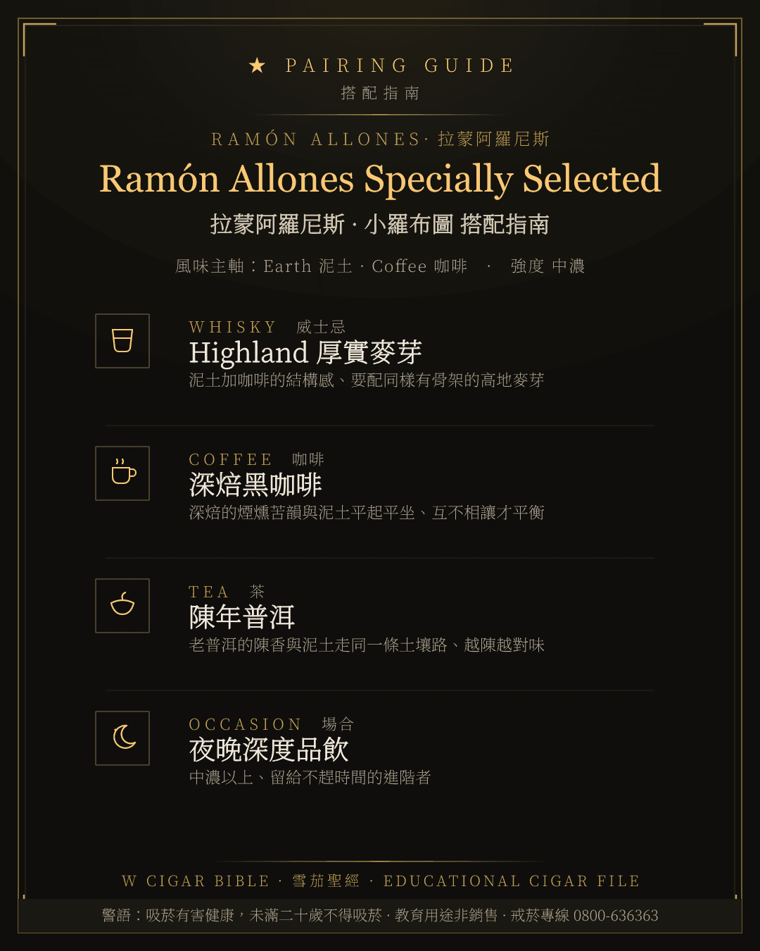 Ramón Allones Specially Selected 搭配指南 · 拉蒙阿羅尼斯