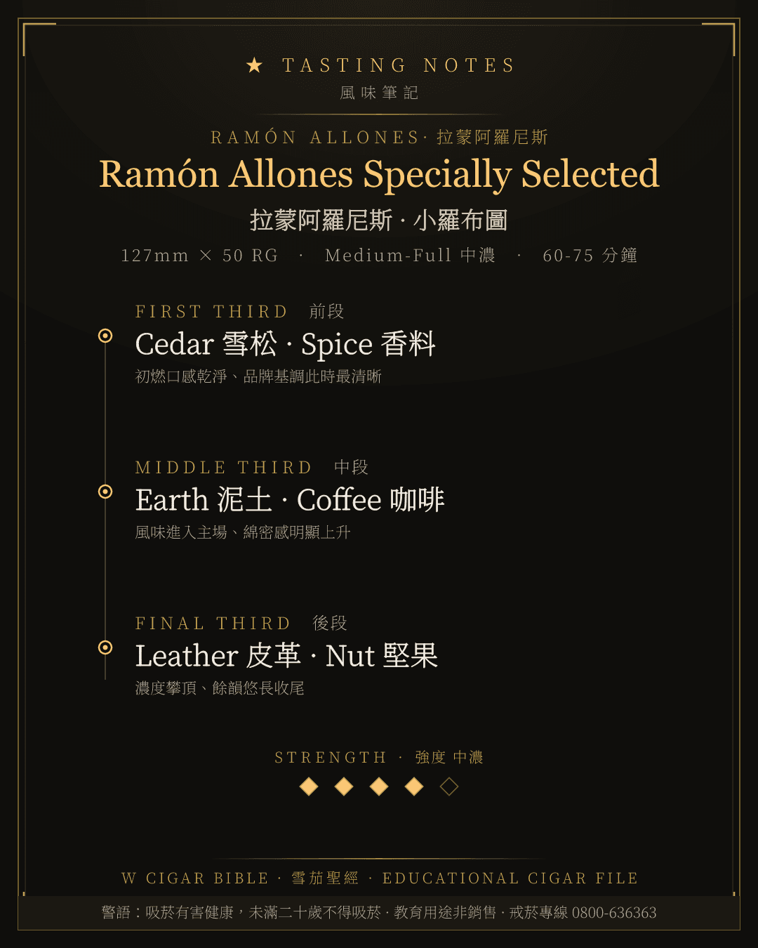 Ramón Allones Specially Selected 風味筆記 · 拉蒙阿羅尼斯