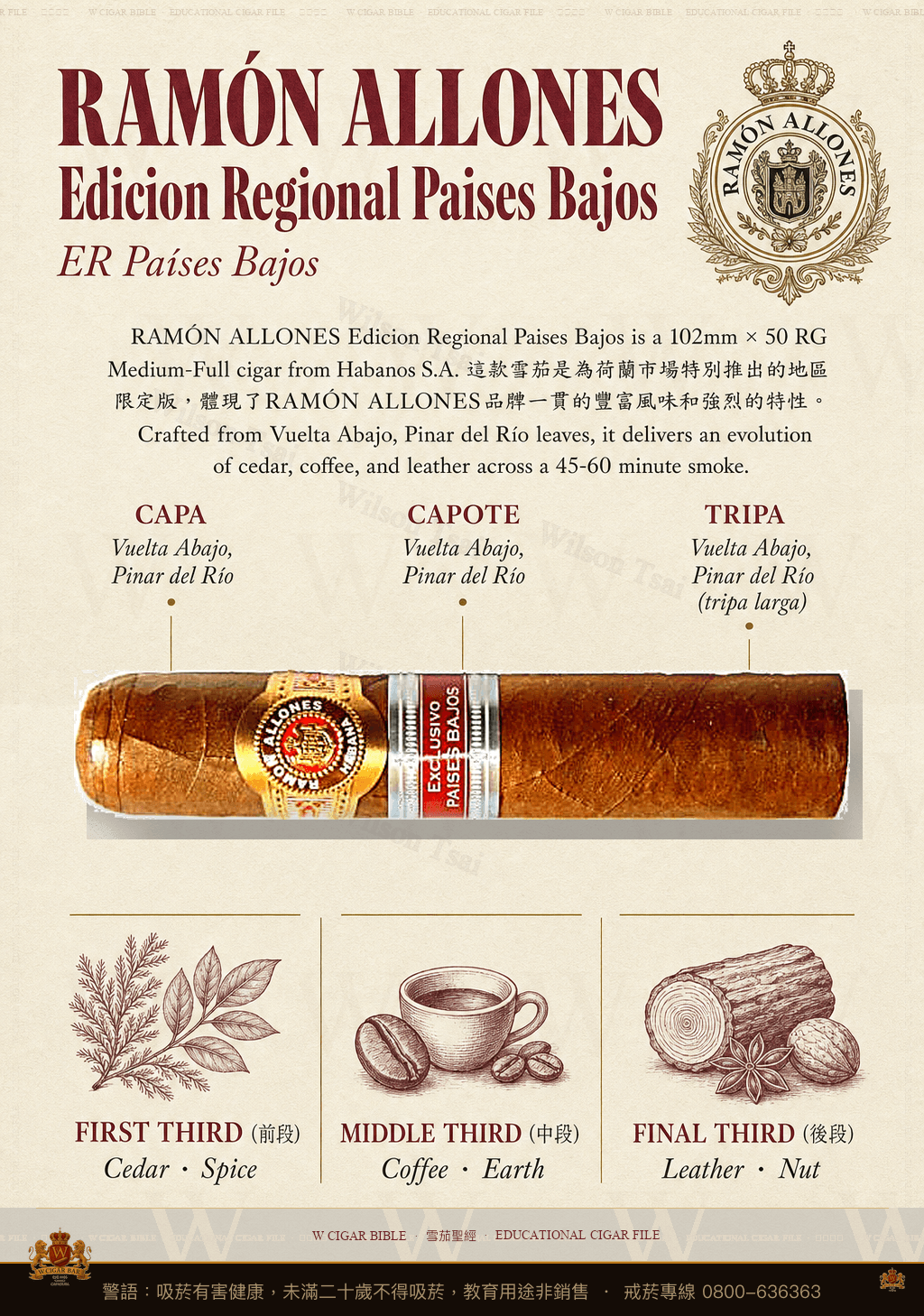 Ramón Allones Edicion Regional Paises Bajos · ER Países Bajos · 拉蒙阿羅尼斯