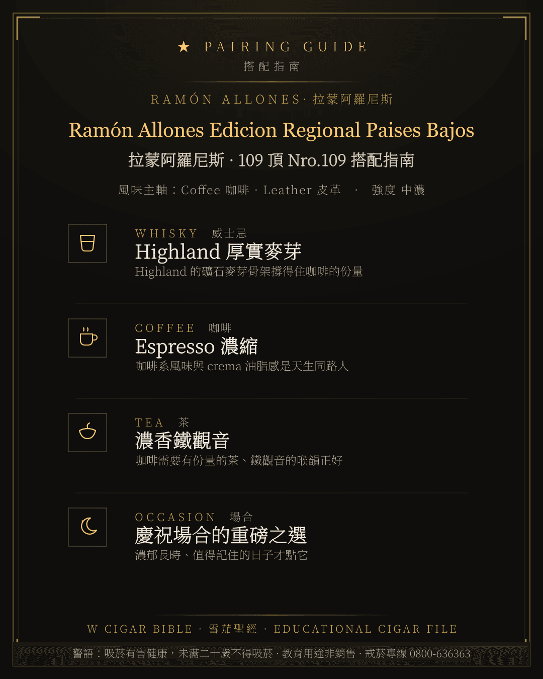 Ramón Allones Edicion Regional Paises Bajos 搭配指南 · 拉蒙阿羅尼斯