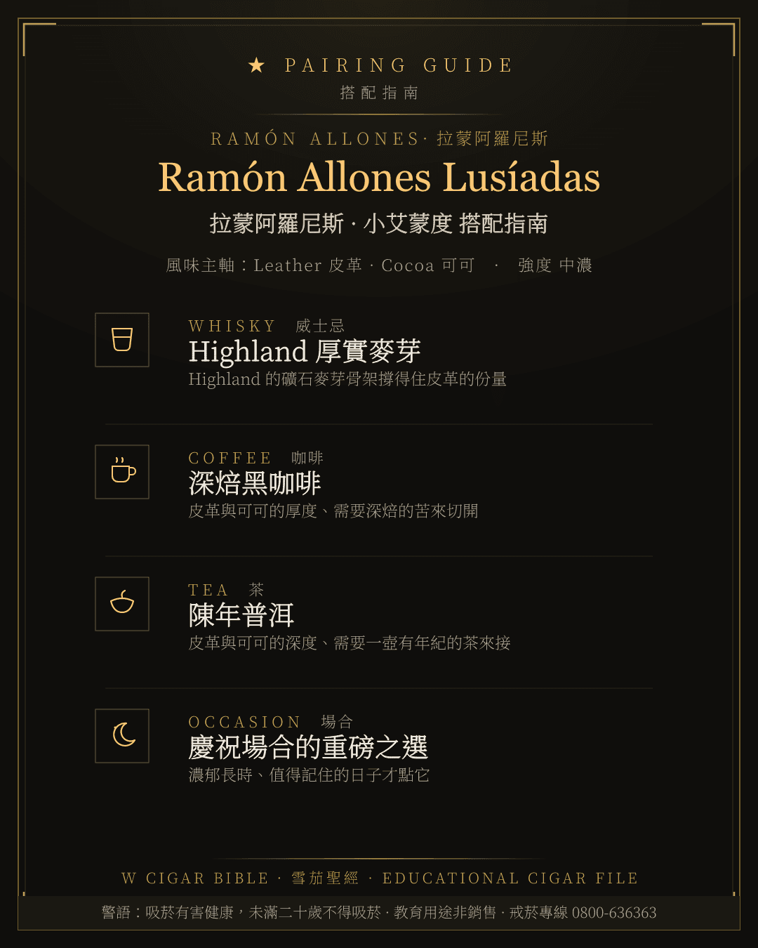 Ramón Allones Lusíadas 搭配指南 · 拉蒙阿羅尼斯
