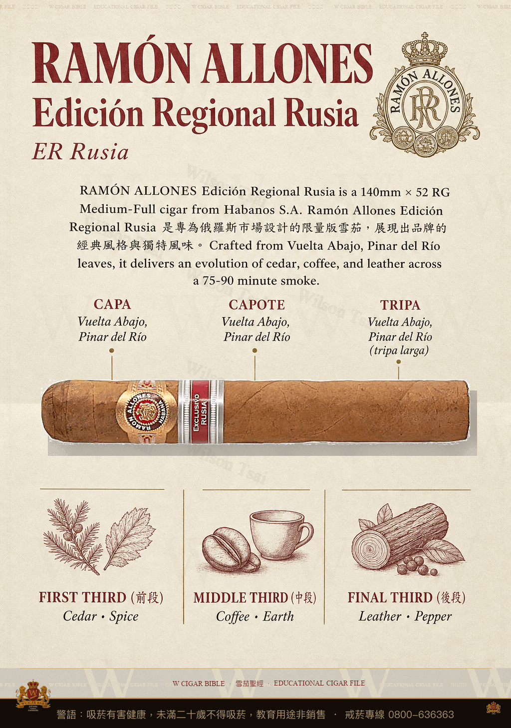 Ramón Allones Edición Regional Rusia · ER Rusia · 拉蒙阿羅尼斯