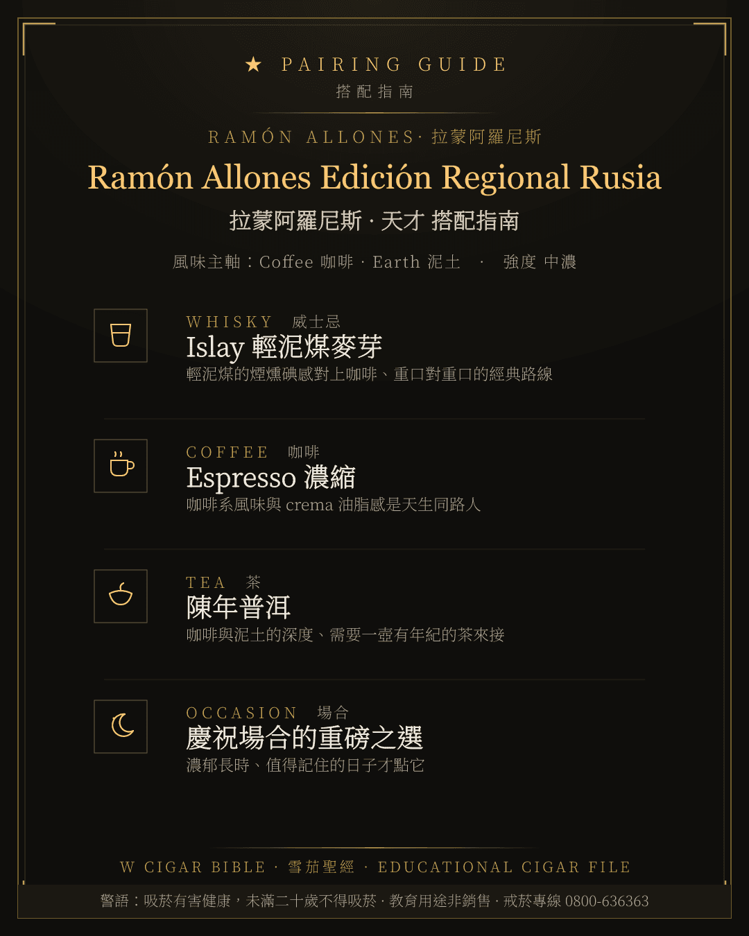 Ramón Allones Edición Regional Rusia 搭配指南 · 拉蒙阿羅尼斯