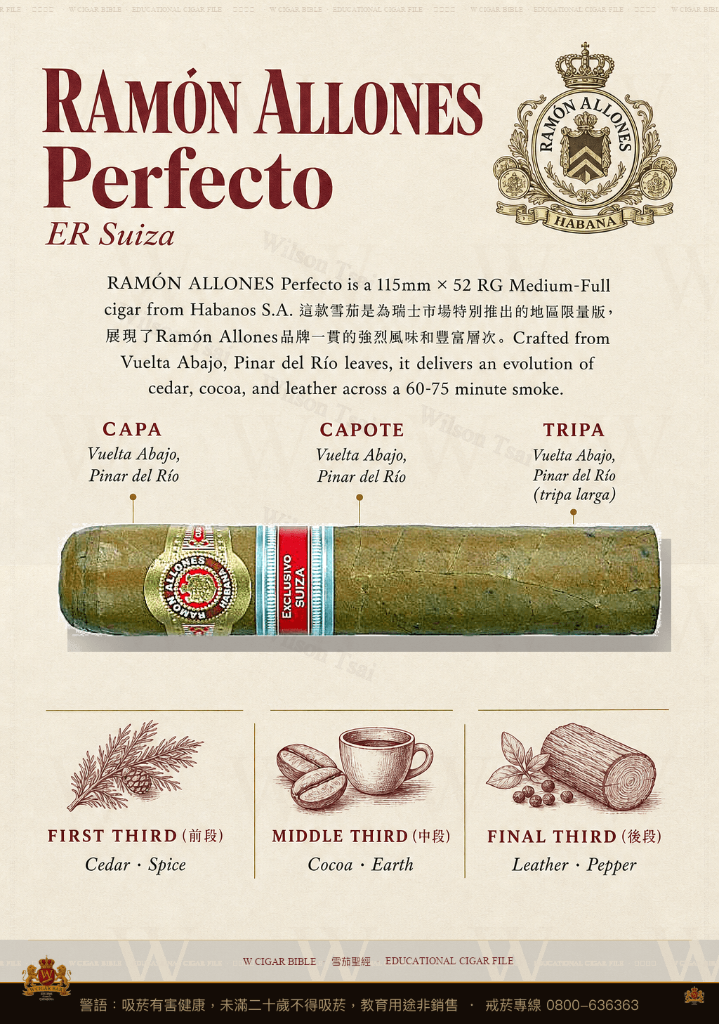 Ramón Allones Perfecto · ER Suiza · 拉蒙阿羅尼斯