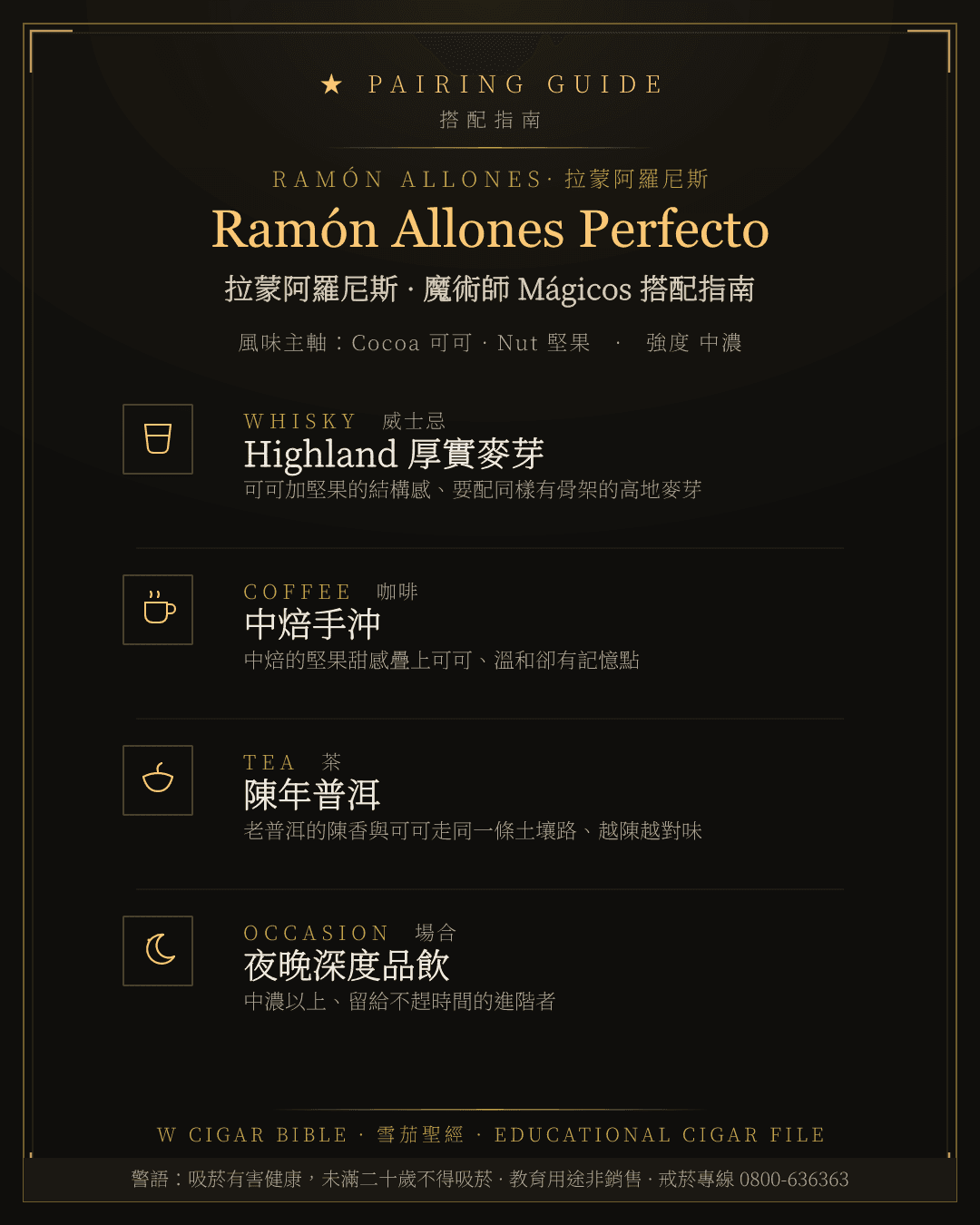 Ramón Allones Perfecto 搭配指南 · 拉蒙阿羅尼斯