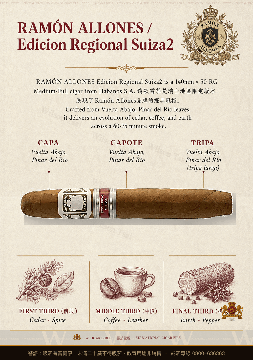 Ramón Allones Perfecto · ER Suiza · 拉蒙阿羅尼斯