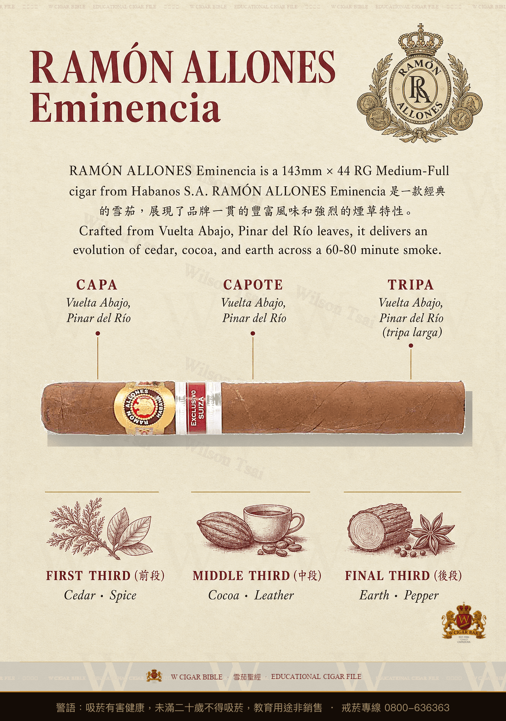 Ramón Allones Eminencia · ER Suiza · 拉蒙阿羅尼斯