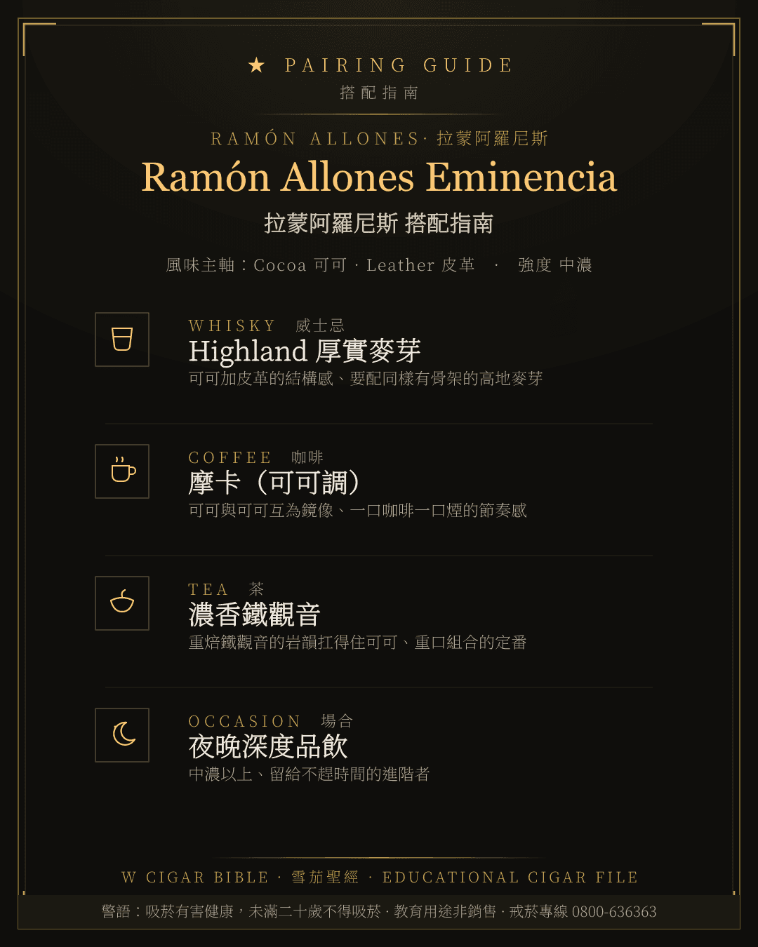 Ramón Allones Eminencia 搭配指南 · 拉蒙阿羅尼斯