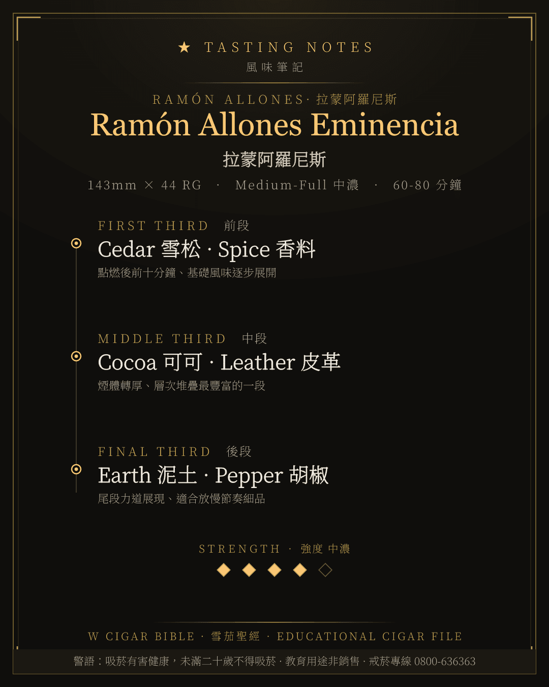 Ramón Allones Eminencia 風味筆記 · 拉蒙阿羅尼斯