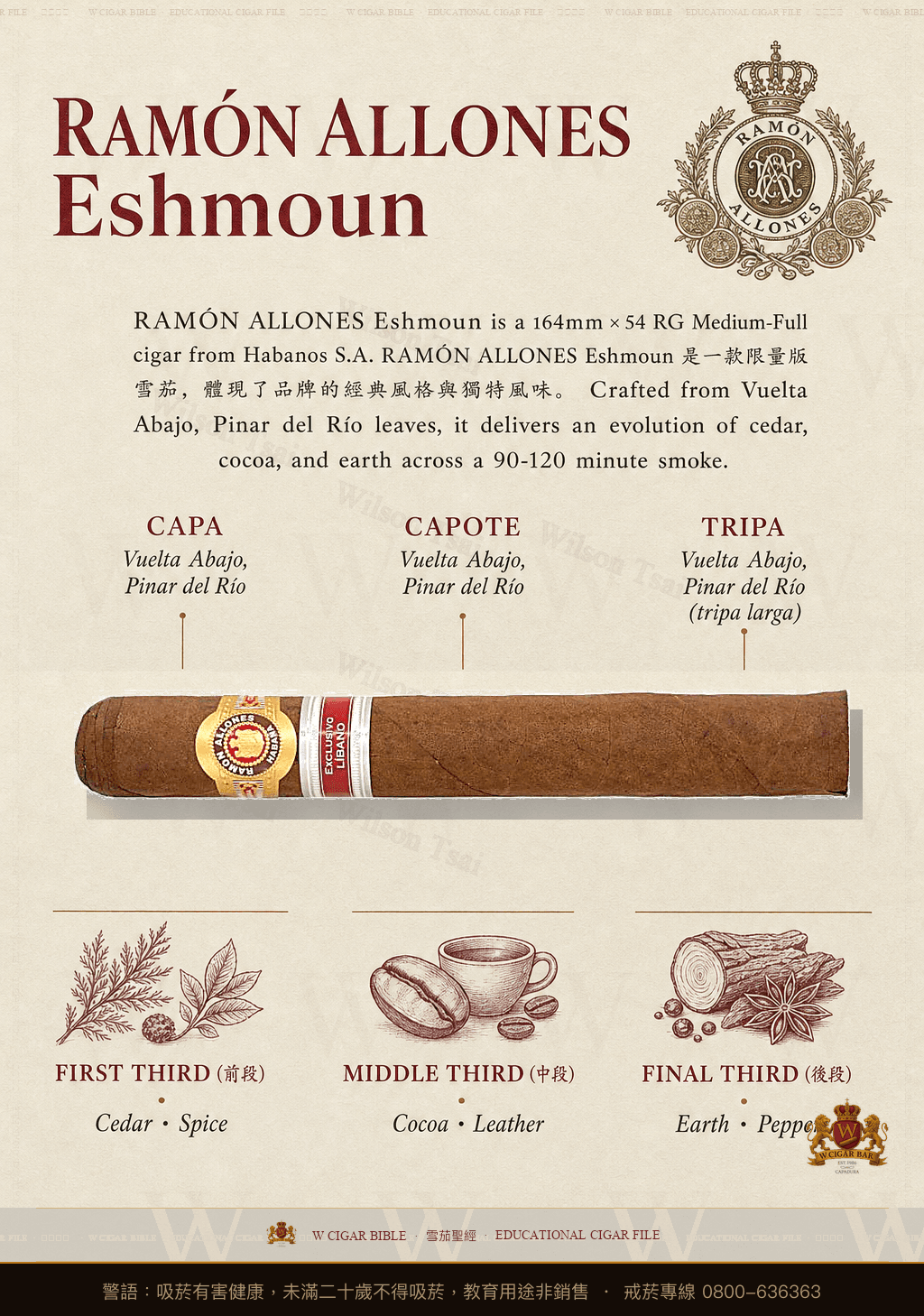 Ramón Allones Eshmoun · ER Lebanon · 拉蒙阿羅尼斯
