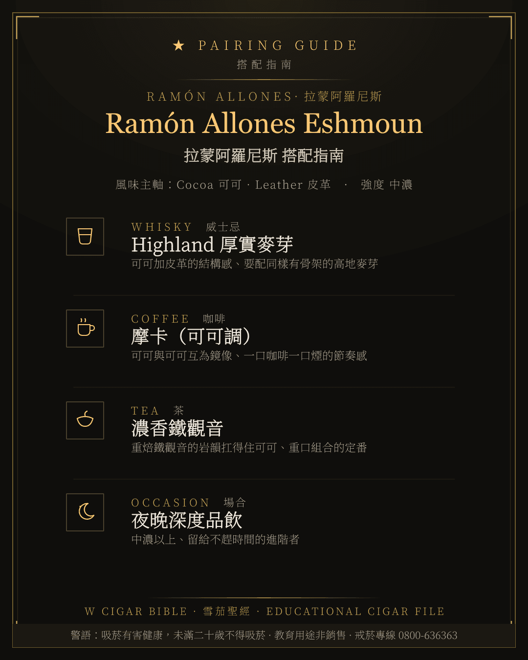 Ramón Allones Eshmoun 搭配指南 · 拉蒙阿羅尼斯