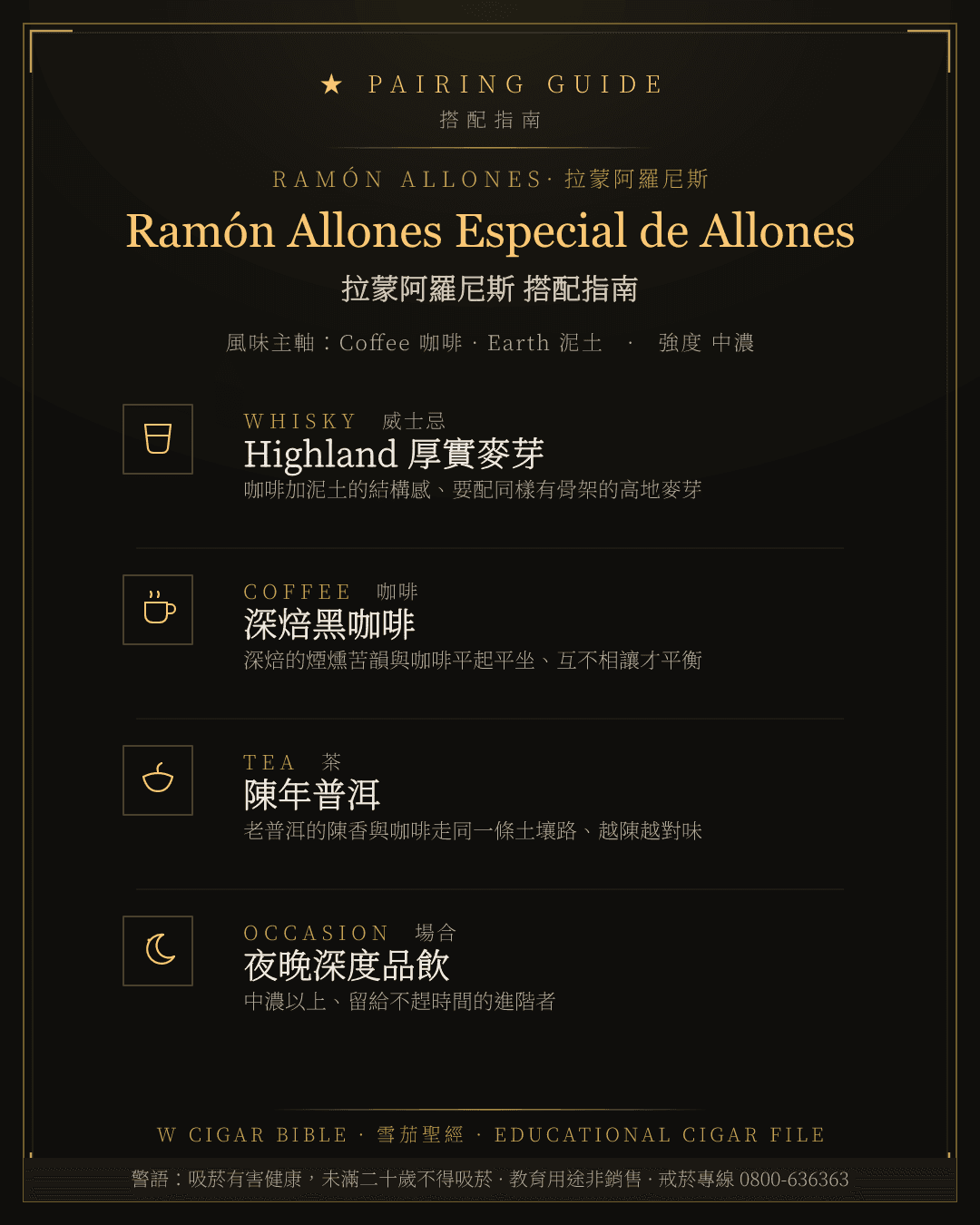 Ramón Allones Especial de Allones 搭配指南 · 拉蒙阿羅尼斯